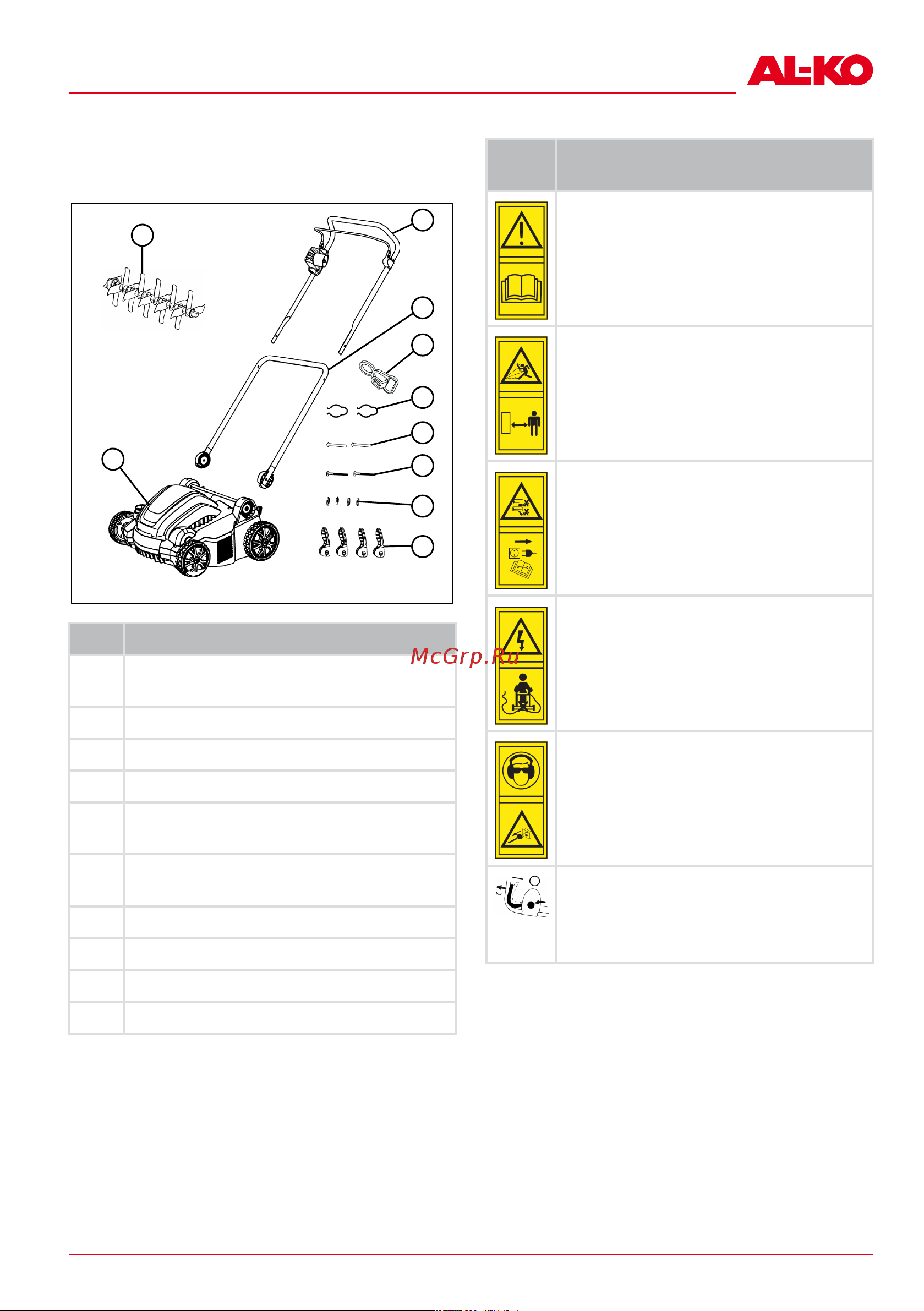 Al-Ko Comfort 36.8 E Combi Care 113573 Инструкция к AL-KO Comfort 36.8 E Combi Care 113573 онлайн [47/420] 827697