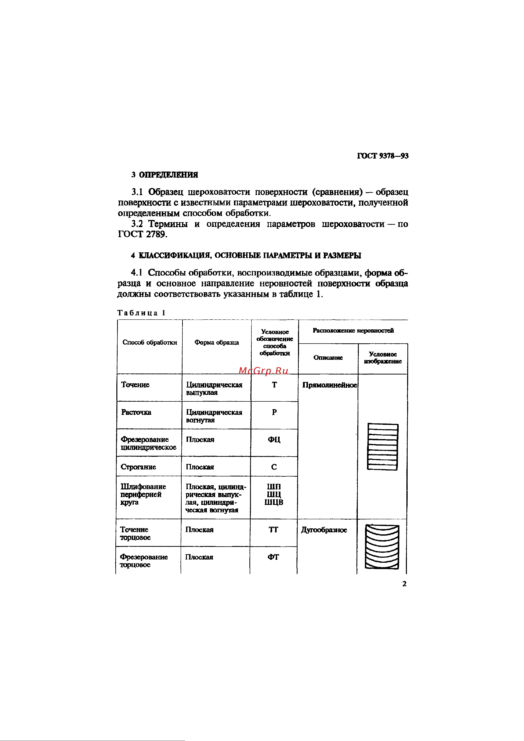 АЛЬФА-НДТ ОШС-ШП Rz50, с первичной калибровкой УП-00003237 ГОСТ 9378-93 онлайн [5/12] 827850