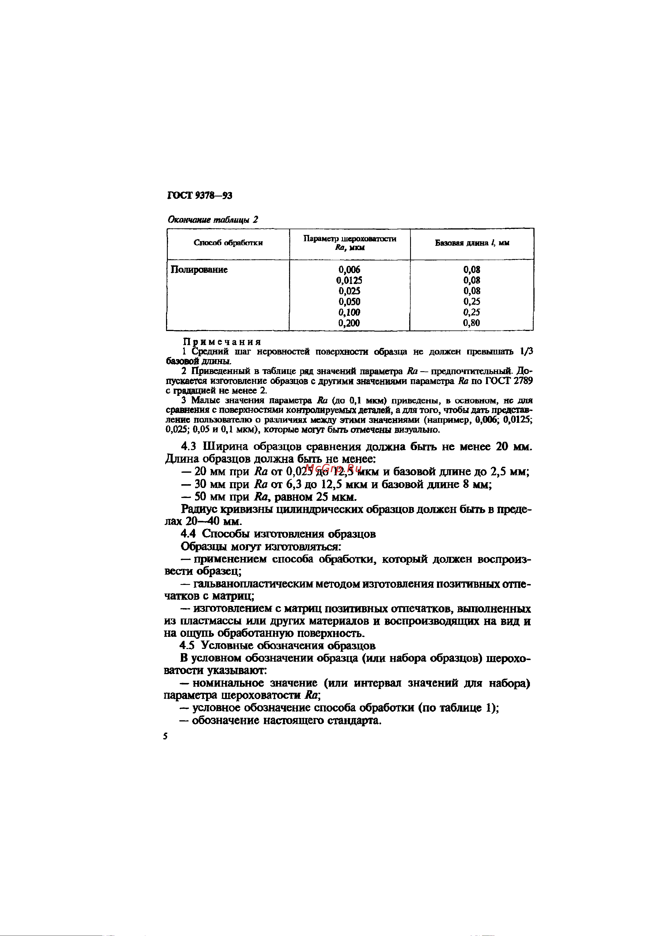 АЛЬФА-НДТ ОШС-ШП Rz80 (с первичной калибровкой) УП-00003064 ГОСТ 9378-93 онлайн [8/12] 827853