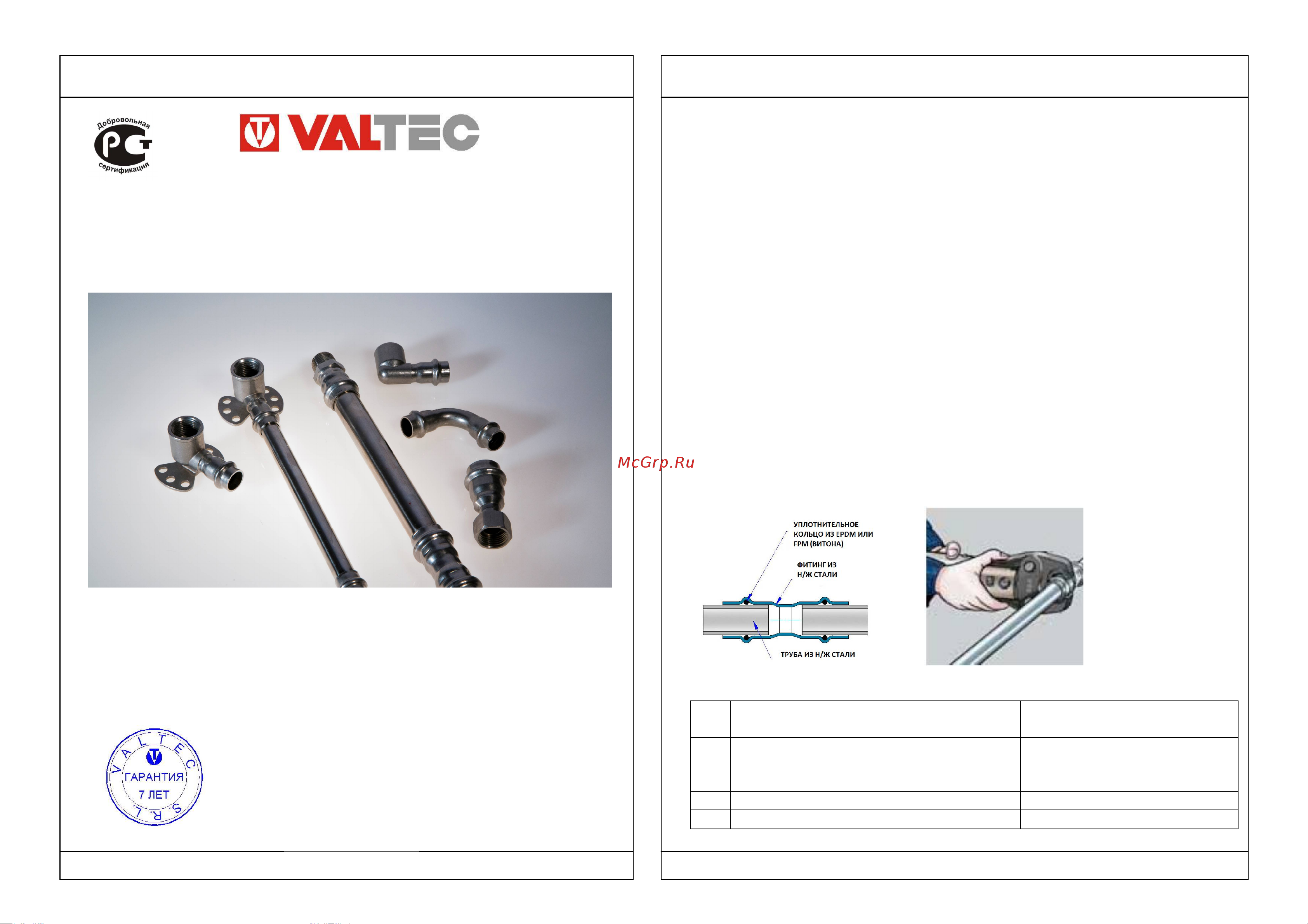 Valtec 12х1/2 VTi.954.I.001204 паспорт онлайн