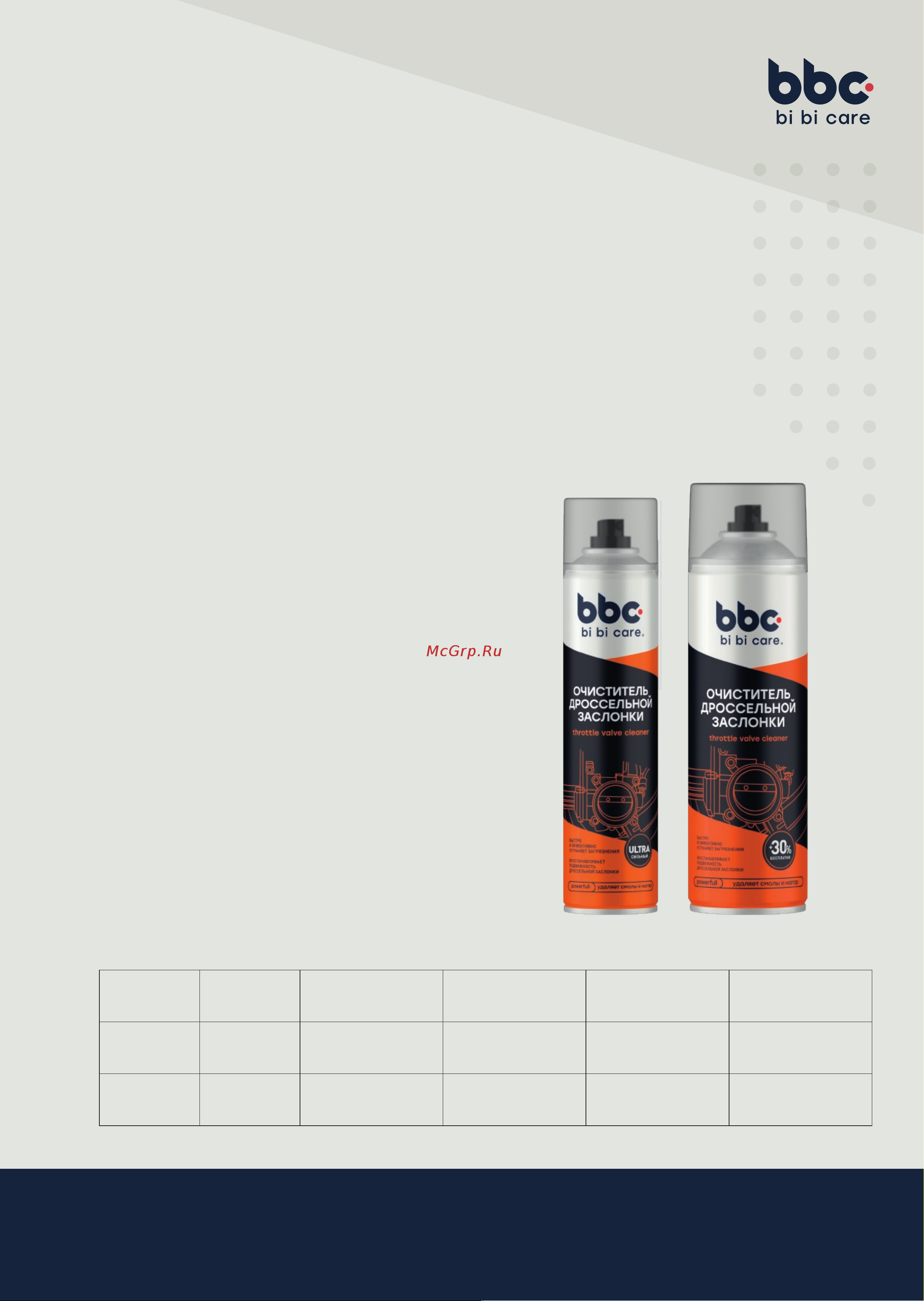 BiBiCare 400 мл 4042 Лист технической информации онлайн