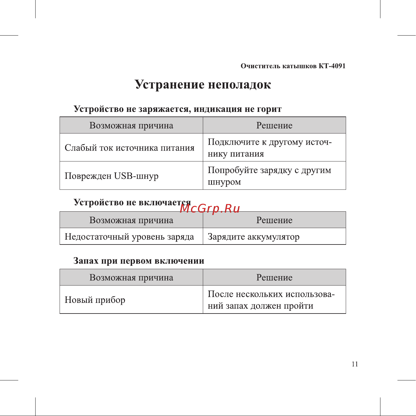 Kitfort КТ-4091 4091 онлайн [11/20] 827925