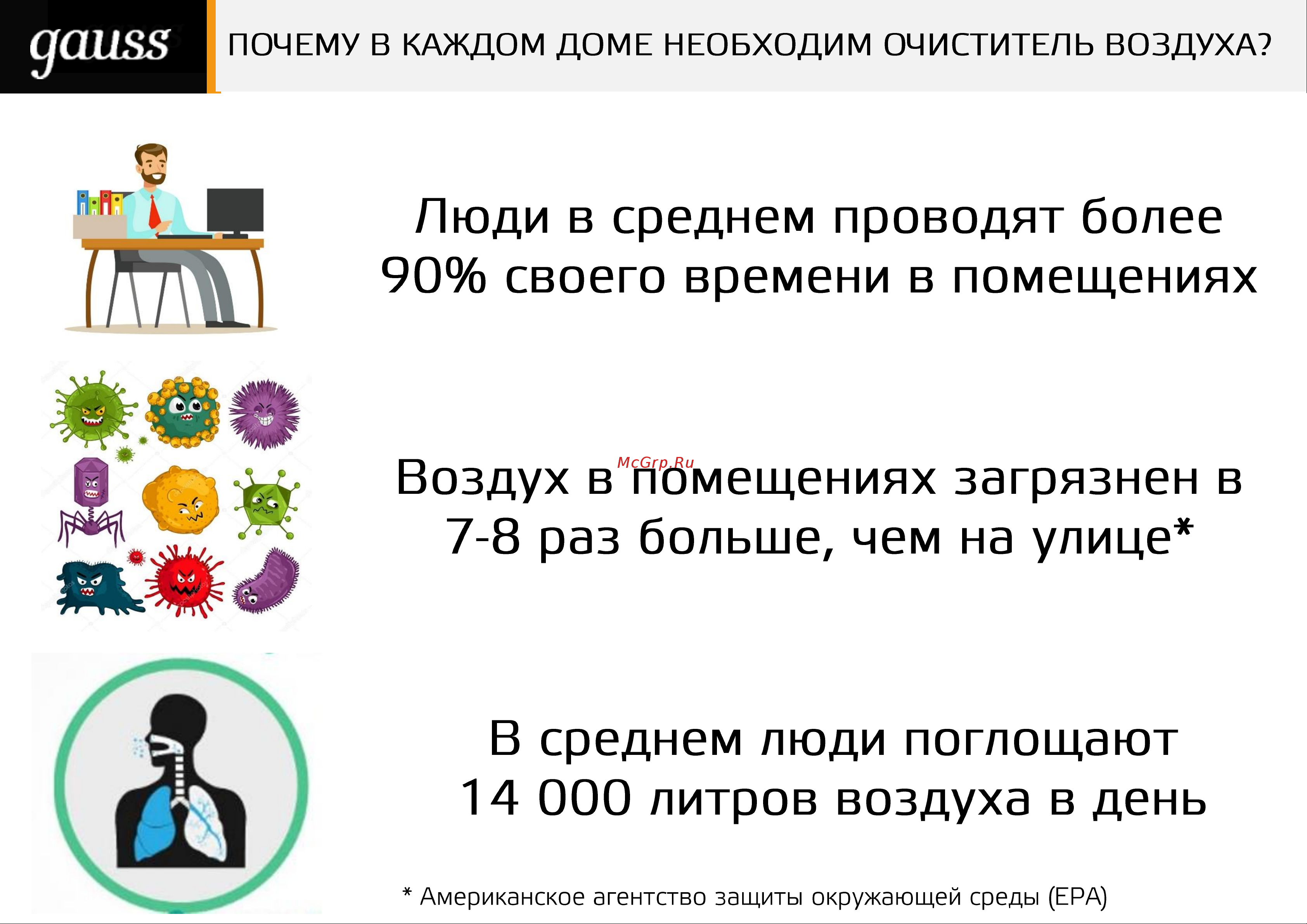 Gauss с ультрафиолетовым излучением GR001 Инструкция к Gauss GR001 онлайн [2/19] 827965