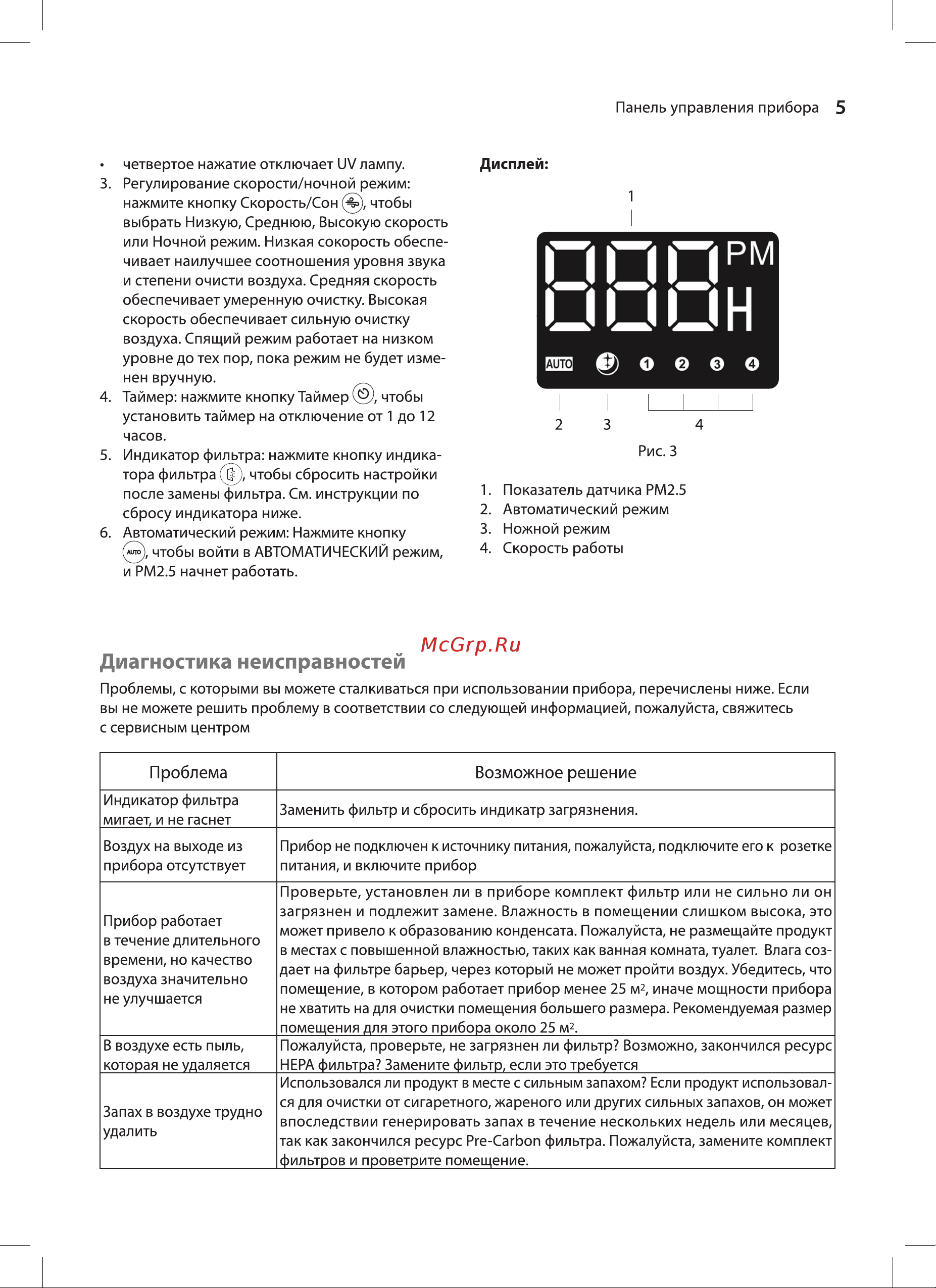 Ballu AP-130 НС-1533225 Инструкция онлайн [5/16] 827999