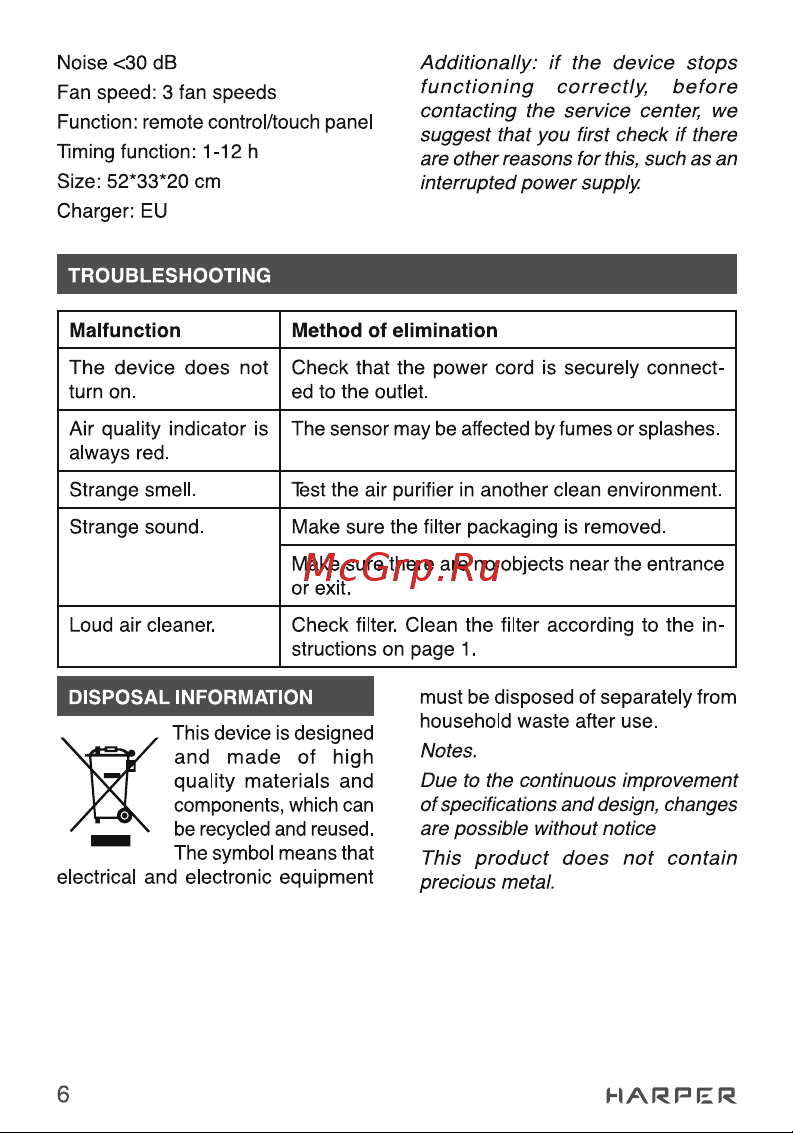 Harper KC-21 H00003466 Инструкция к товару онлайн [6/21] 828006