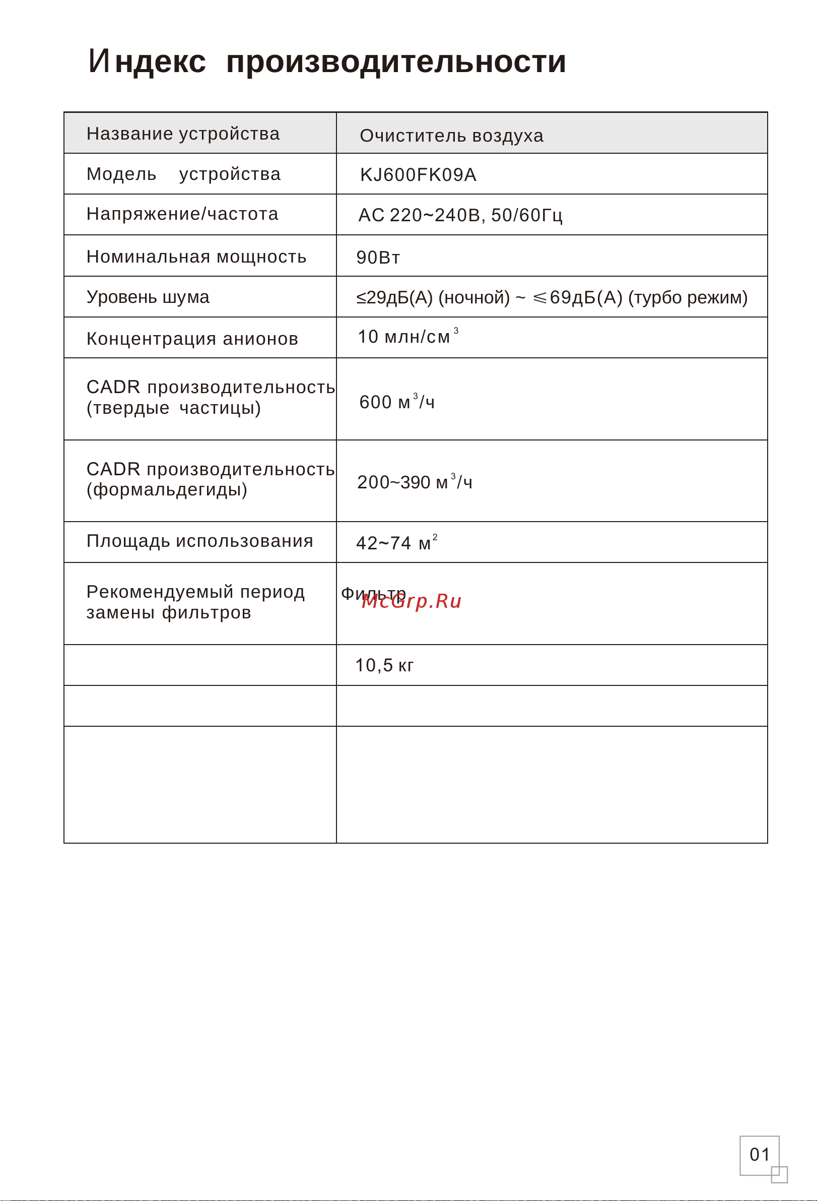 PURIFIC K 09A (KJ600FK09A) 600 CADR H13 HEPA фильтр, ионизатор, рециркулятор 20001 Очиститель воздуха K 09A (KJ600FK09A) 600 CADR онлайн [3/20] 828013