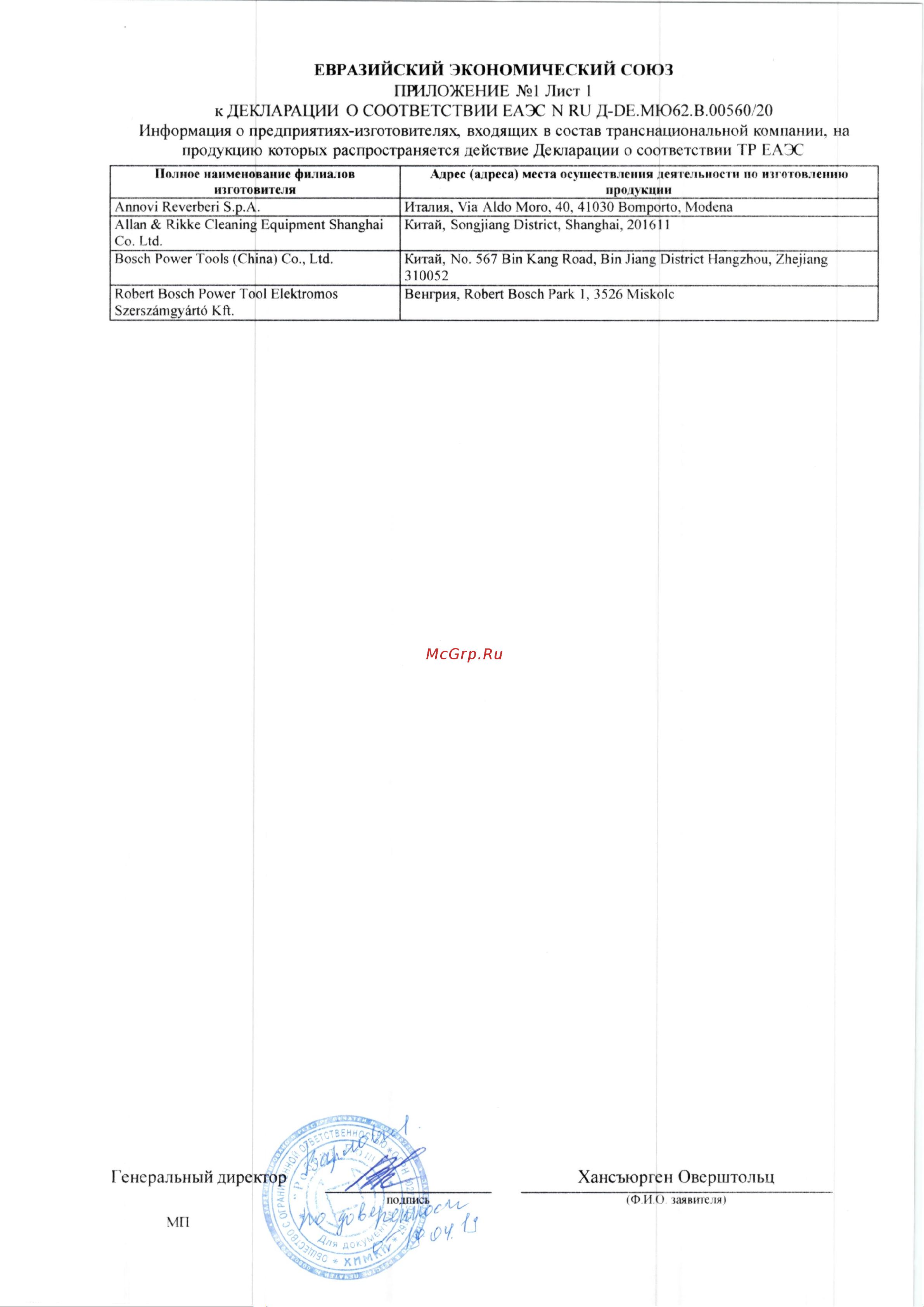 Bosch UniversalAquatak 130 Car Kit 0.615.992.61B Инструкция онлайн [2/2] 828032