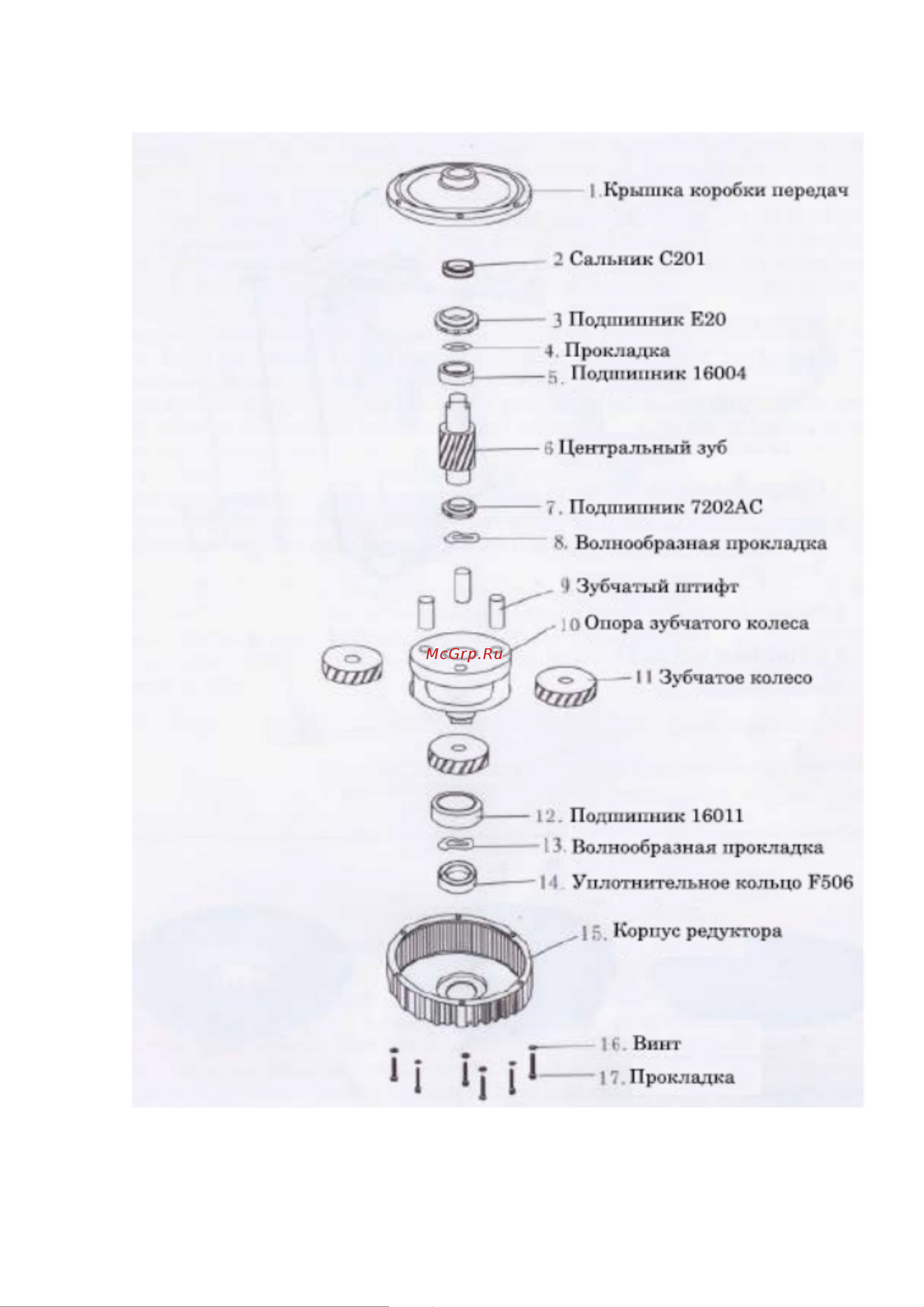 Kedi РОТОР Taste 43 Инструкция онлайн [8/13] 828063