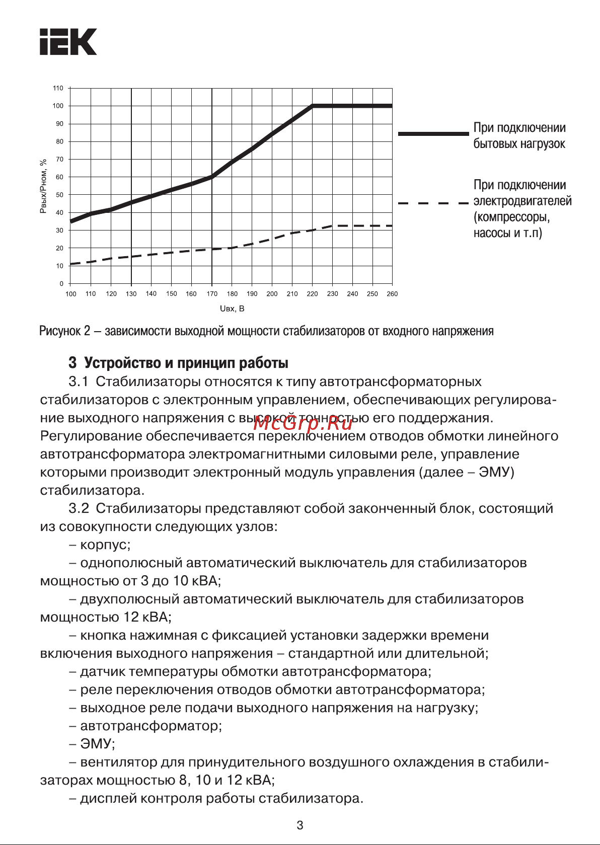 Iek , переносной 12кВА EXPAND IVS21-1-012-11 Инструкция к товару онлайн [3/11] 828088