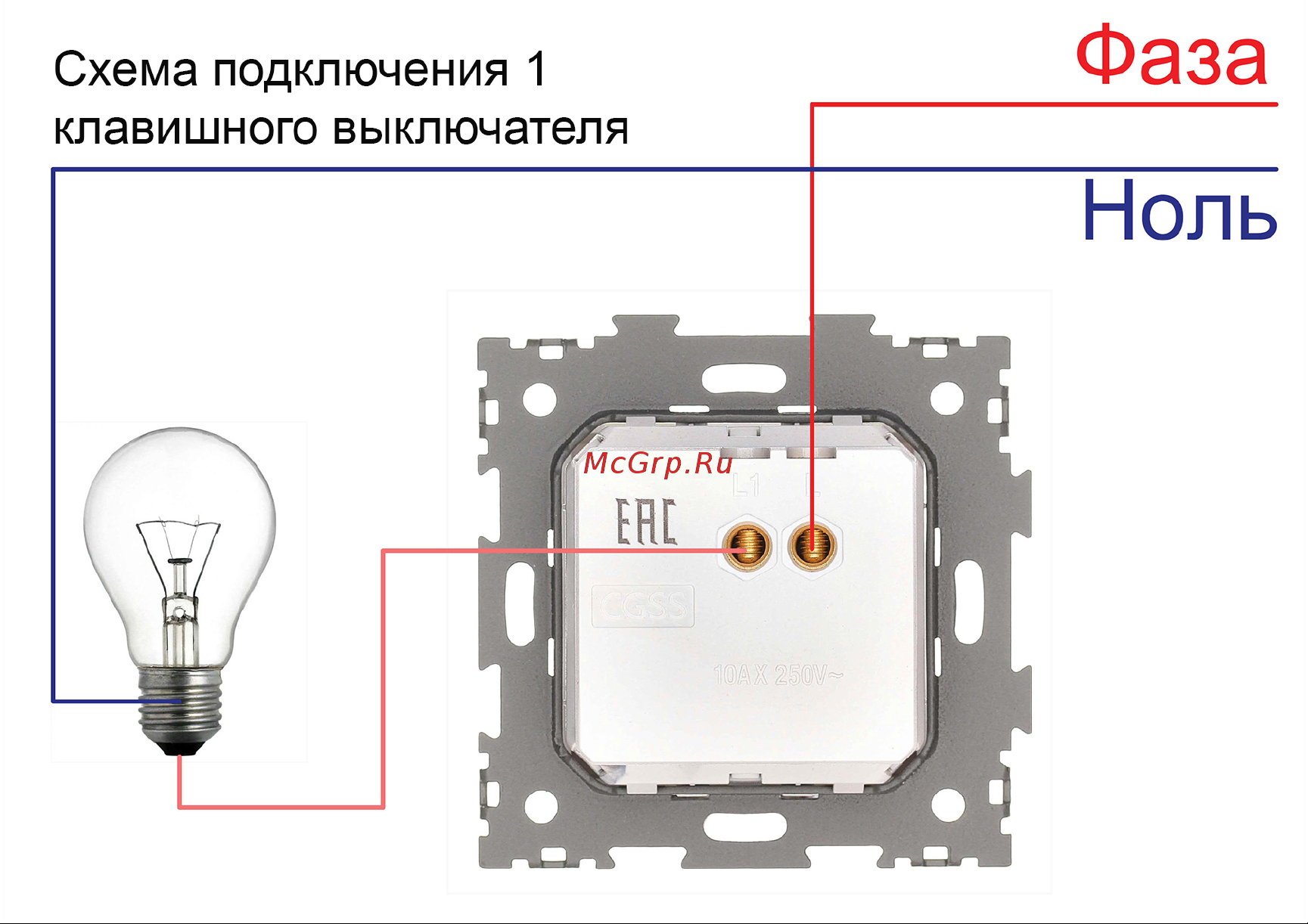 CGSS белый