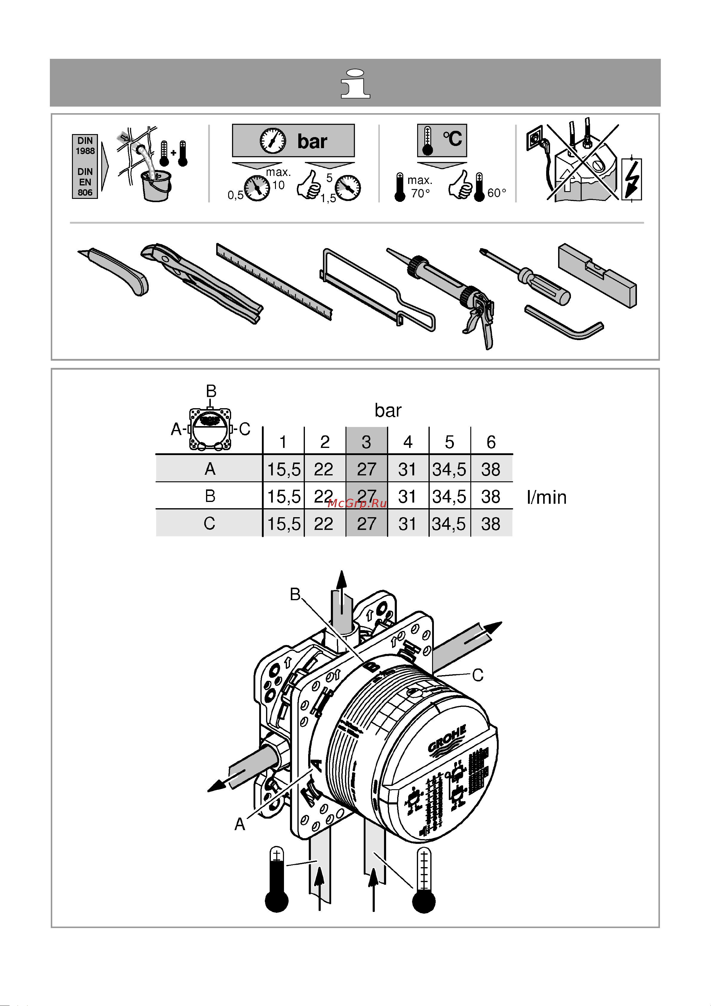 Grohe Essence с переключателем на 3 положения 24092GN1 Инструкция к Grohe Essence 24092GN1 онлайн [2/16] 828197