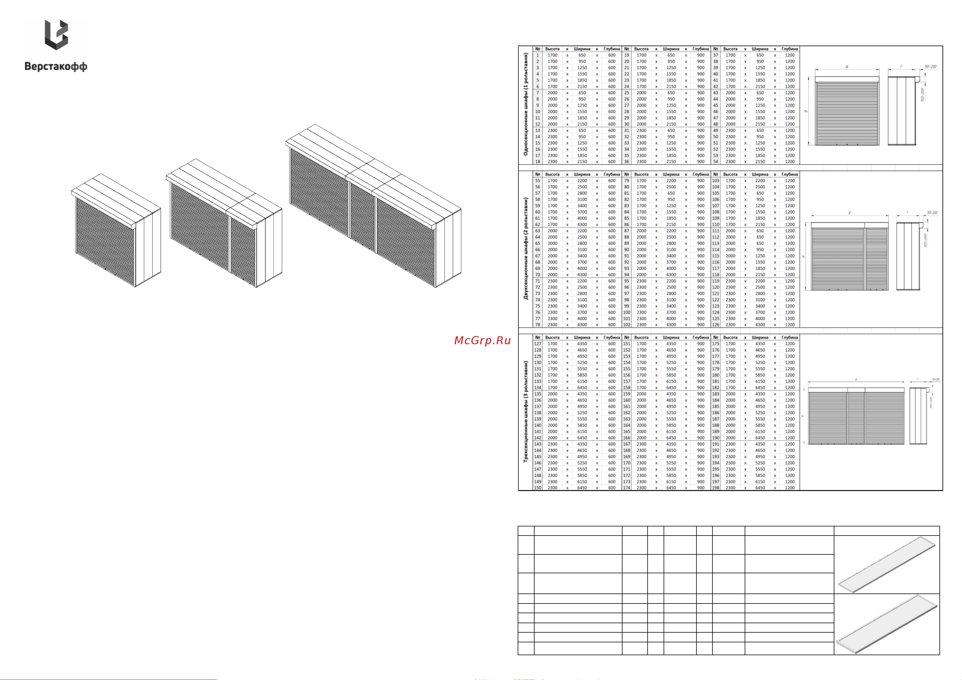 Верстакофф RCAB STG 2000x1550x900 RC-1.028 В1 Инструкция к товару онлайн