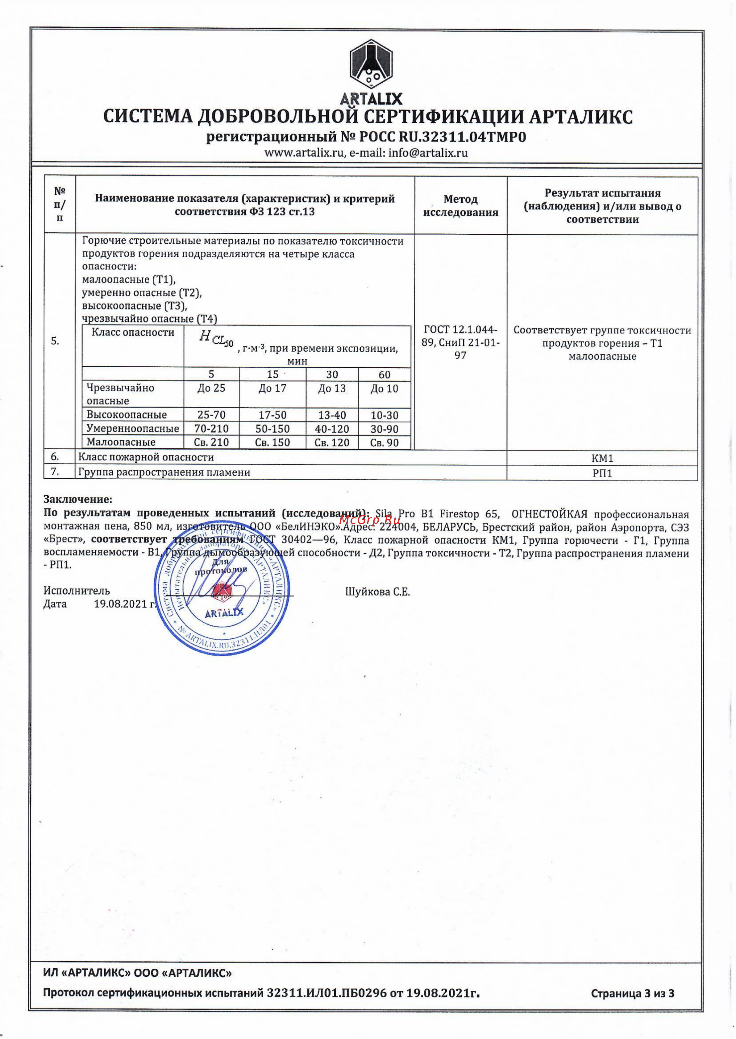 Sila Pro B1 Firestop 65, 850 мл SPFR65 Инструкция онлайн [3/3] 828317