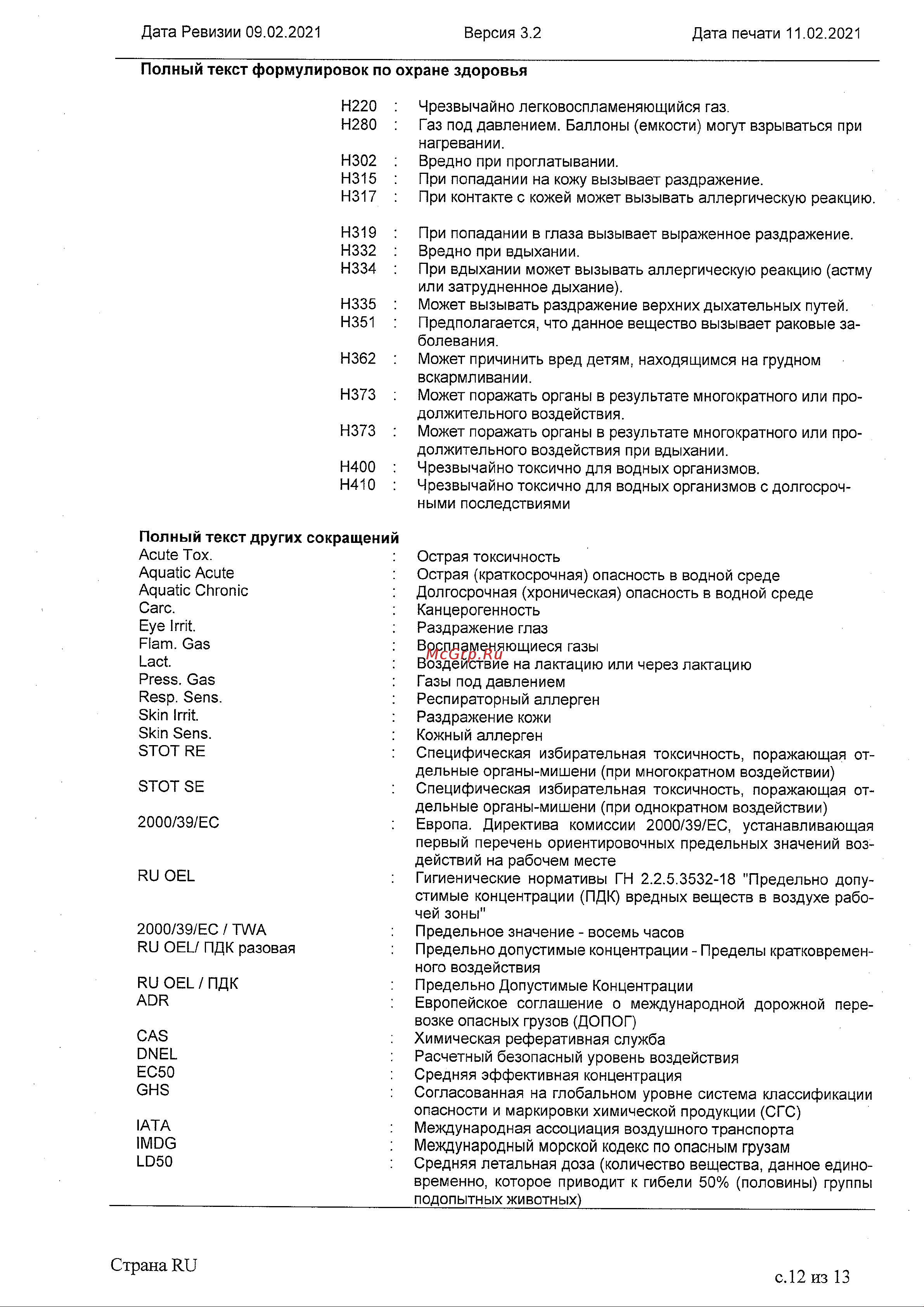 Sila Pro B1 Firestop 65, 850 мл SPFR65 паспорт безопасности онлайн [12/13] 828317