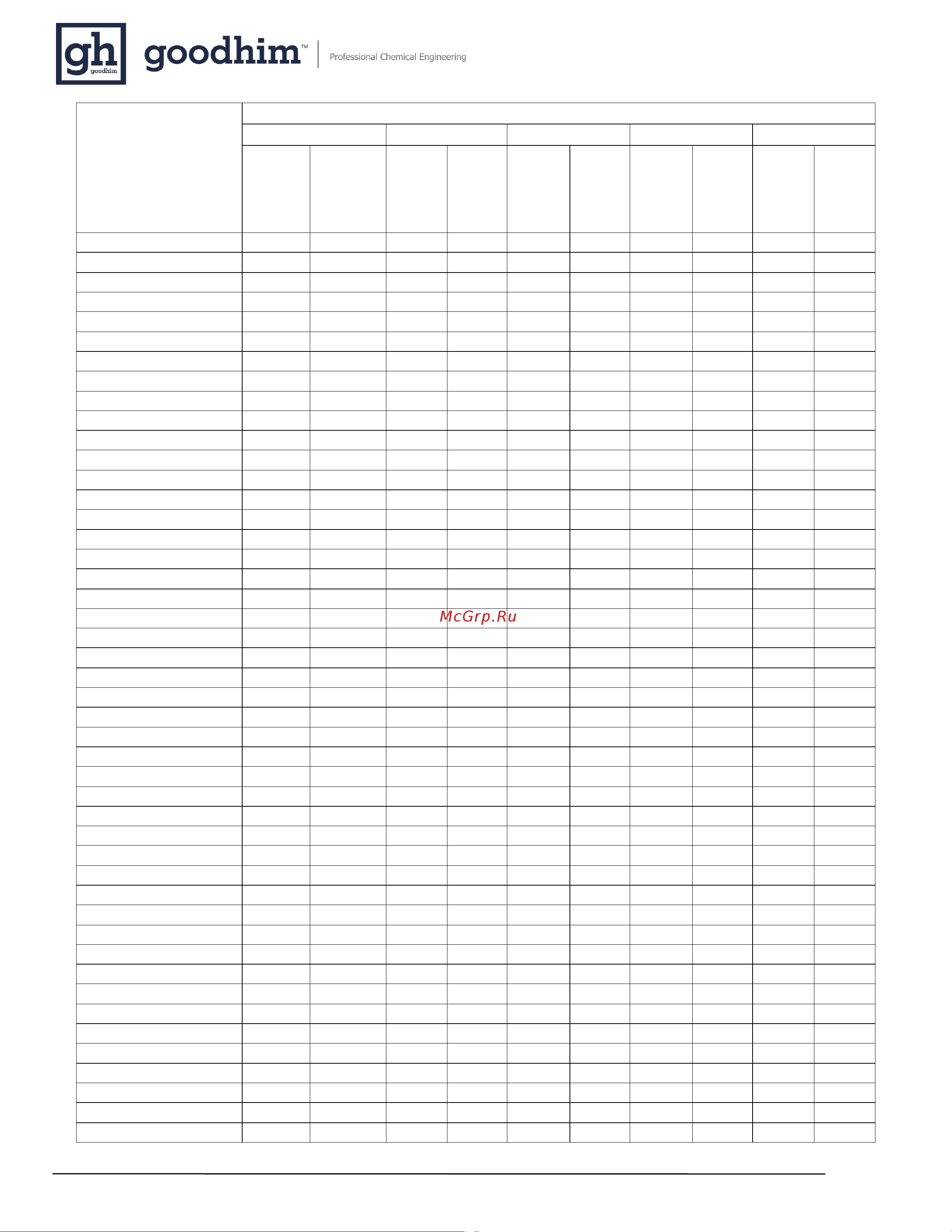 GOODHIM F01, 25 кг 19316 Инструкция по эксплуатации онлайн [3/8] 828377