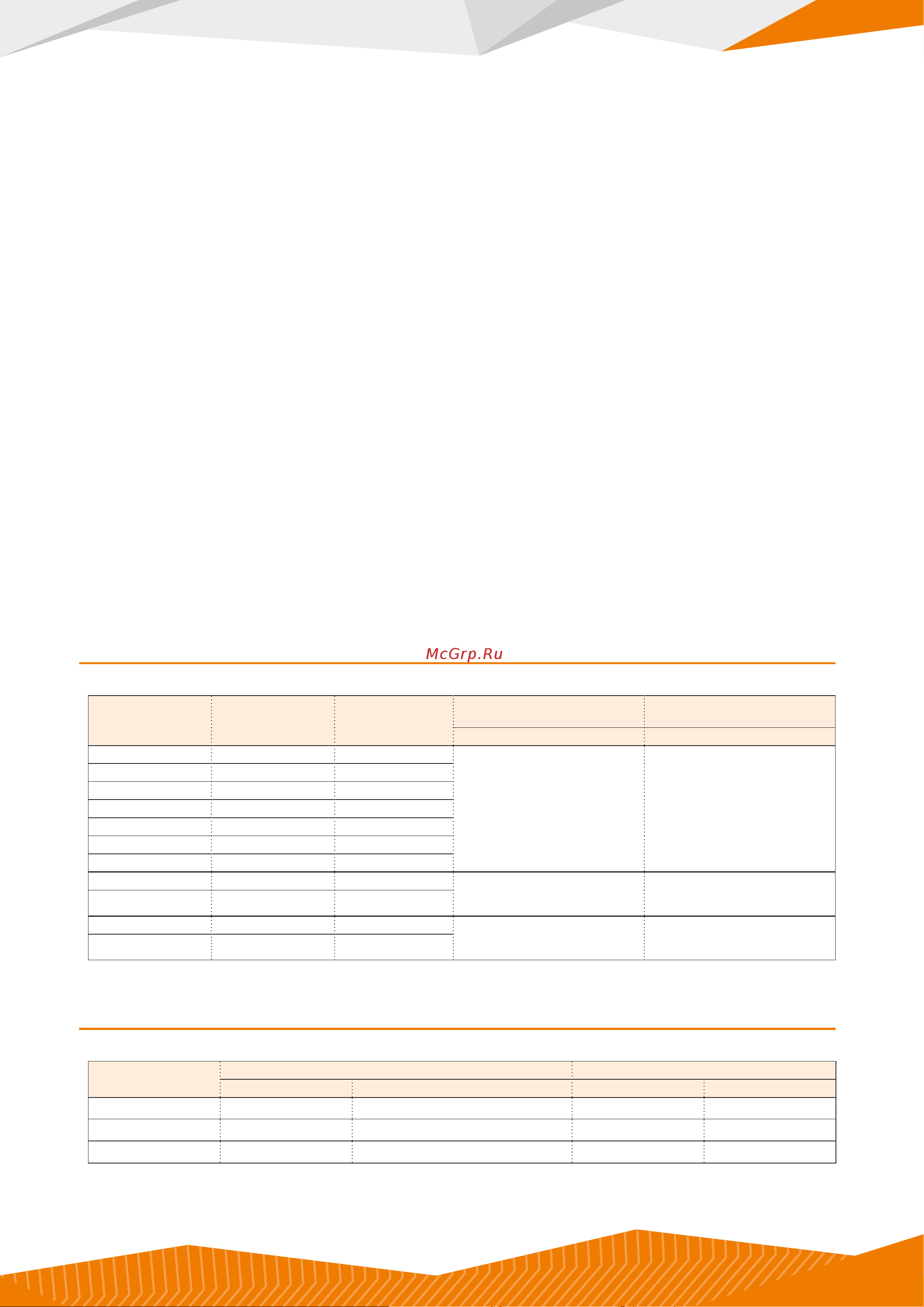 Промрукав 120x200x30 PR08.3769 КАТАЛОГ И ИНСТРУКЦИЯ ПО МОНТАЖУ ОКЛ онлайн [53/116] 828385