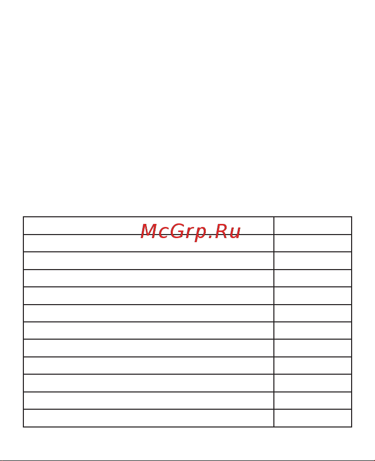 EKF PROxima ОМ-14 rel-pl-14 Инструкция к товару онлайн [2/12] 828420