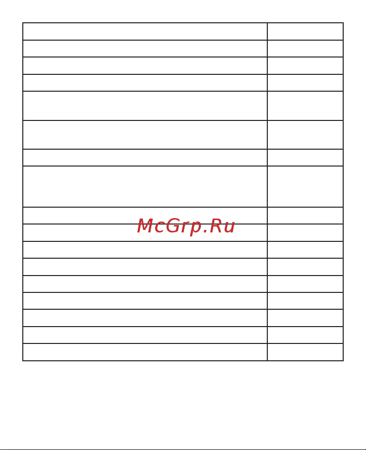 EKF PROxima ОМ-14 rel-pl-14 Инструкция к товару онлайн [3/12] 828420