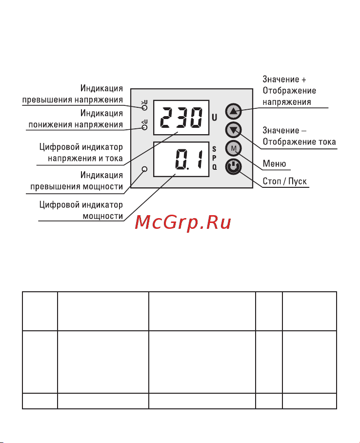 EKF PROxima ОМ-14 rel-pl-14 Инструкция к товару онлайн [6/12] 828420