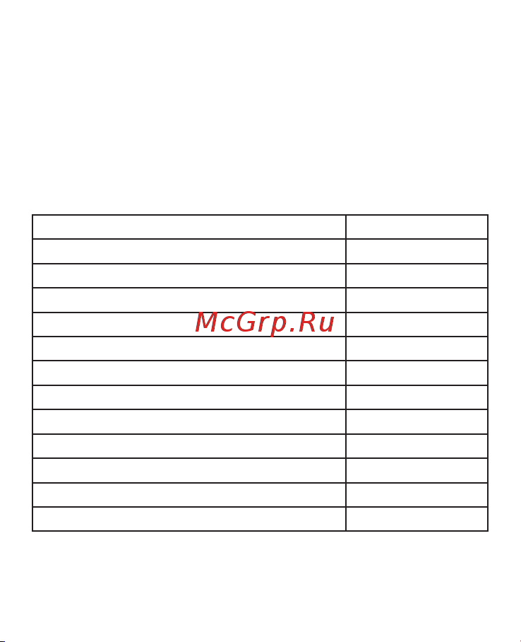 EKF PROxima ОМ-3 rel-pl-3 Инструкция к товару онлайн [2/8] 828421
