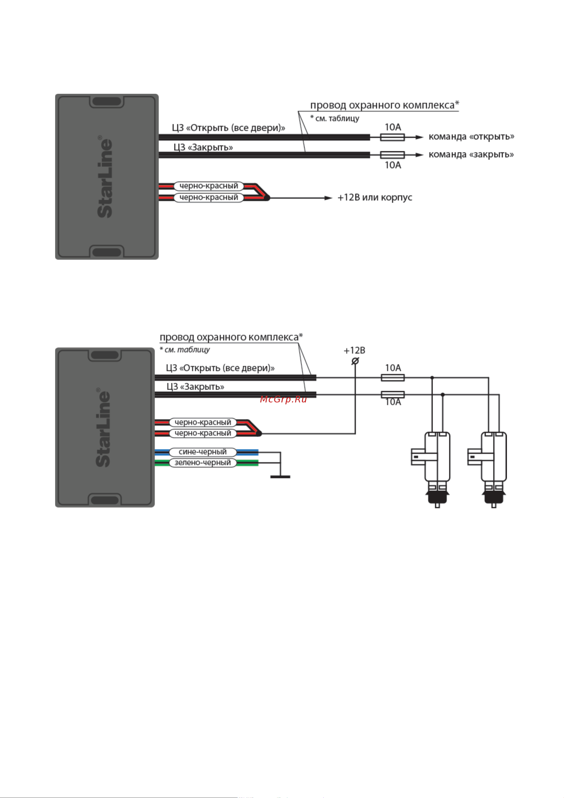 Starline E96 v2 BT 2CAN+4LIN 2SIM GSM-GPS 4003166 Инструкция по эксплуатации онлайн [136/289] 828454