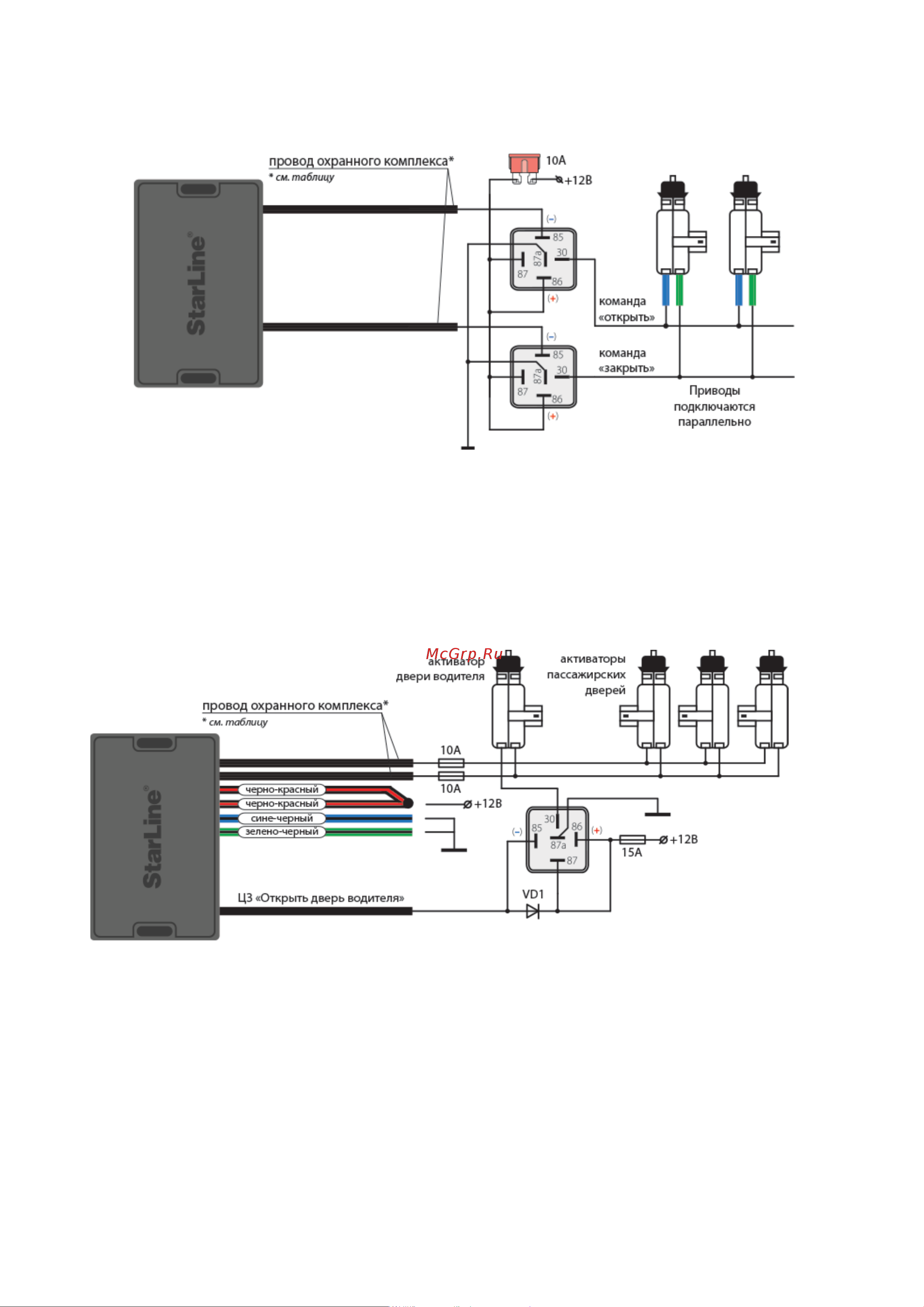 Starline E96 v2 BT 2CAN+4LIN 2SIM GSM-GPS 4003166 Инструкция по эксплуатации онлайн [137/289] 828454