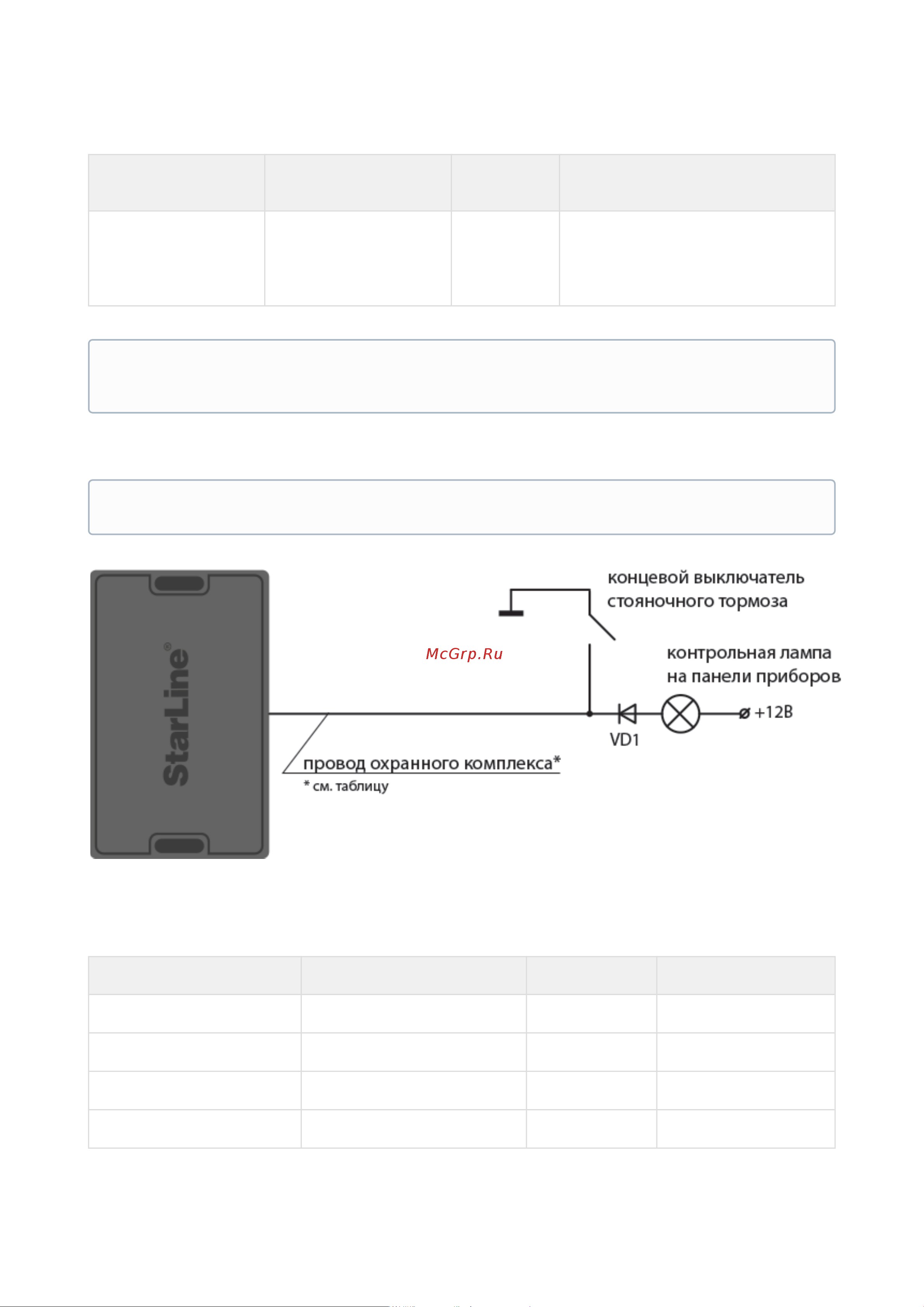Starline E96 v2 BT 2CAN+4LIN 2SIM GSM-GPS 4003166 Инструкция по эксплуатации онлайн [146/289] 828454