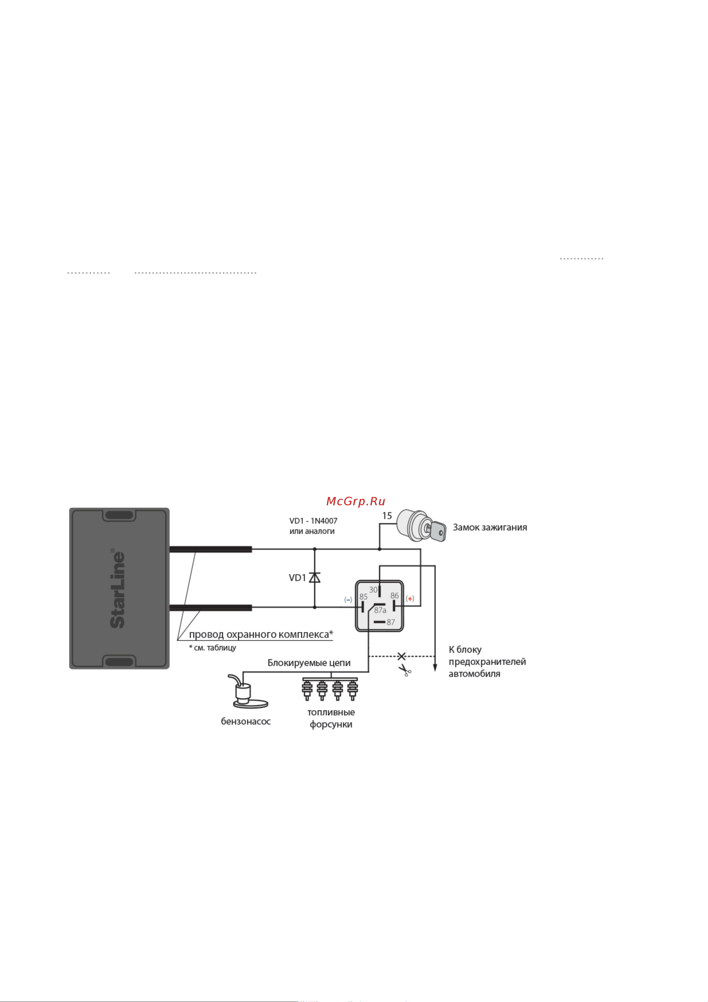 Starline E96 v2 BT 2CAN+4LIN 2SIM GSM-GPS 4003166 Инструкция по эксплуатации онлайн [154/289] 828454