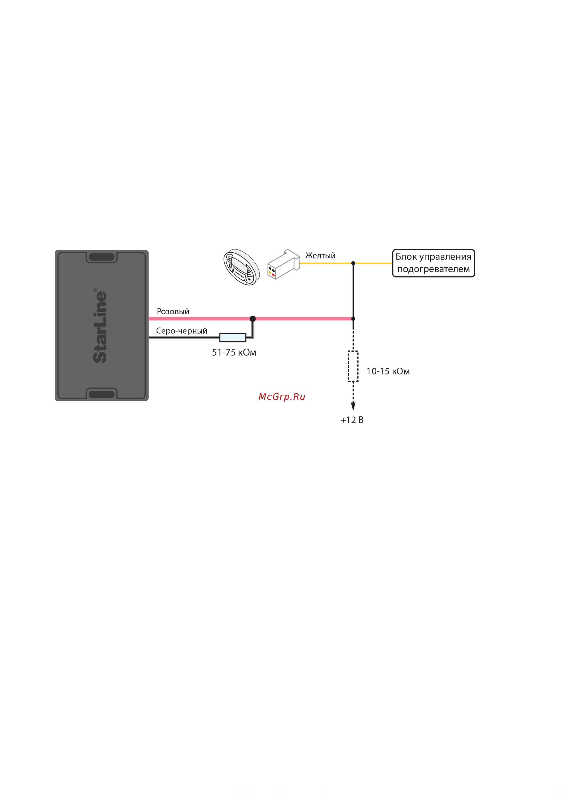 Starline E96 v2 BT 2CAN+4LIN 2SIM GSM-GPS 4003166 Инструкция по эксплуатации онлайн [166/289] 828454
