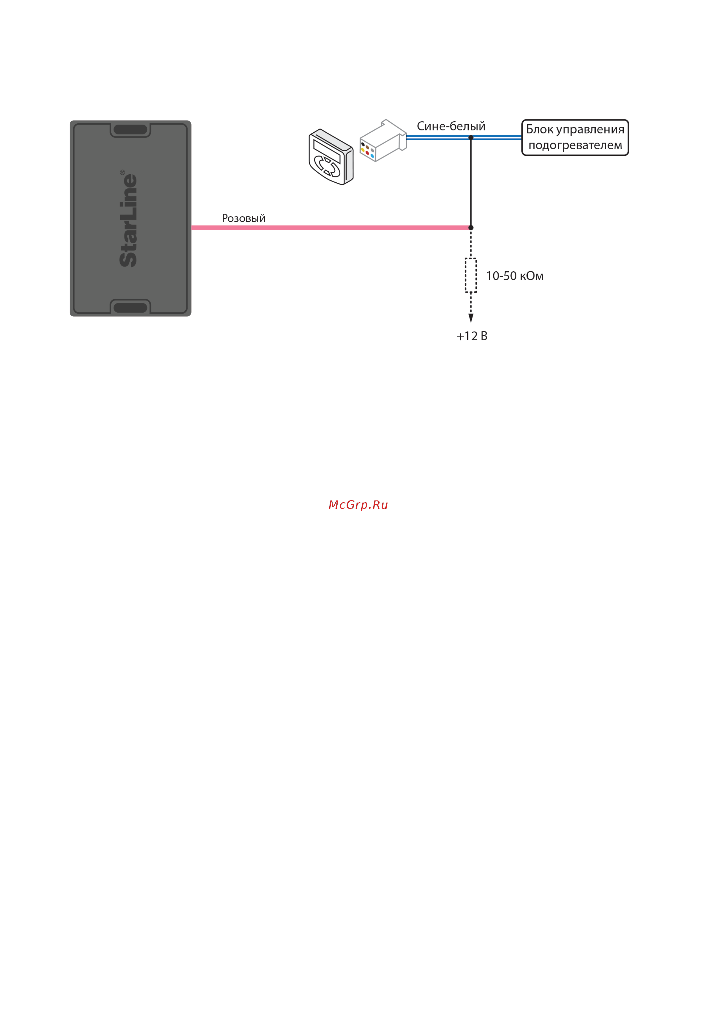 Starline E96 v2 BT 2CAN+4LIN 2SIM GSM-GPS 4003166 Инструкция по эксплуатации онлайн [167/289] 828454