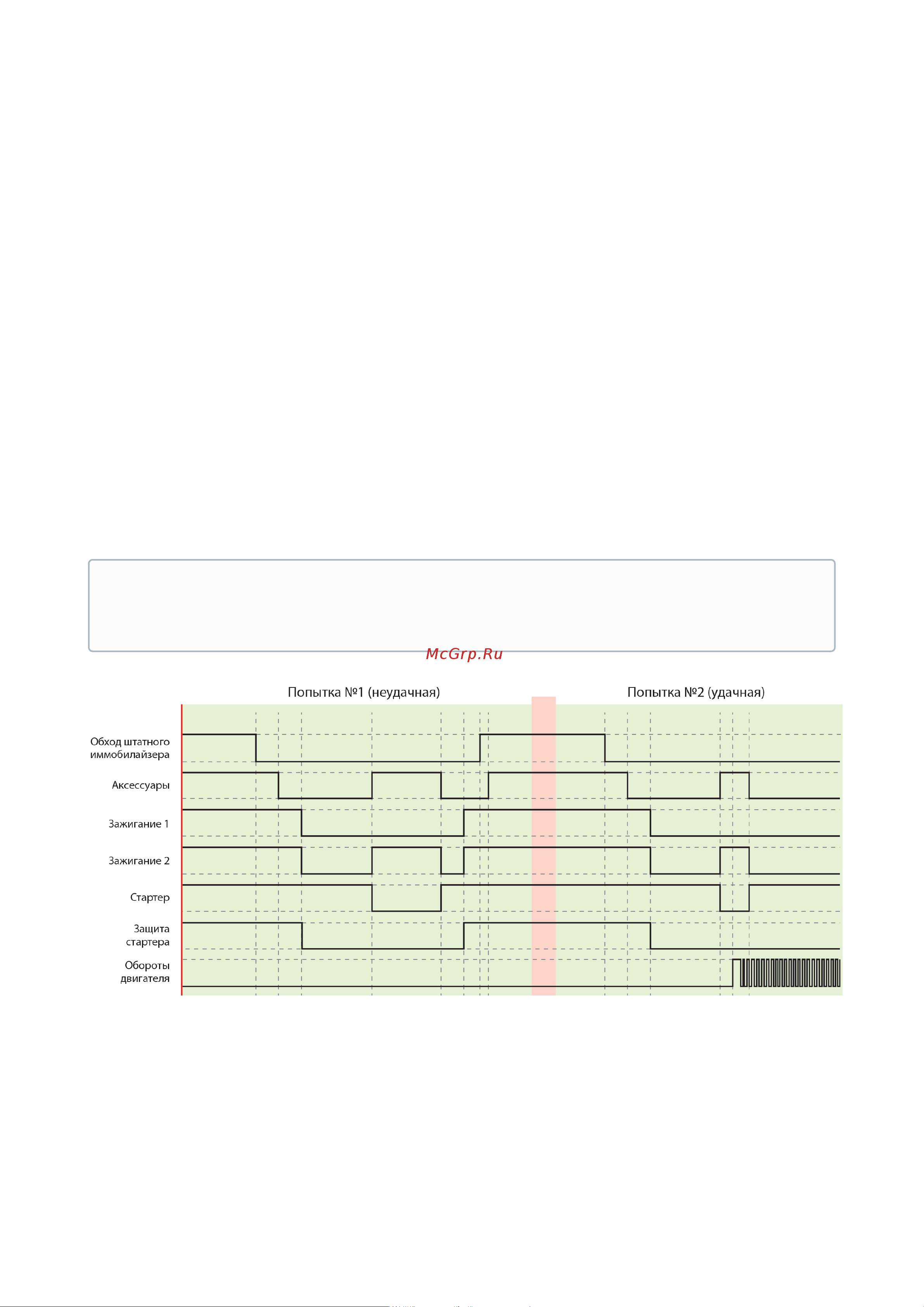Starline E96 v2 BT 2CAN+4LIN 2SIM GSM-GPS 4003166 Инструкция по эксплуатации онлайн [168/289] 828454