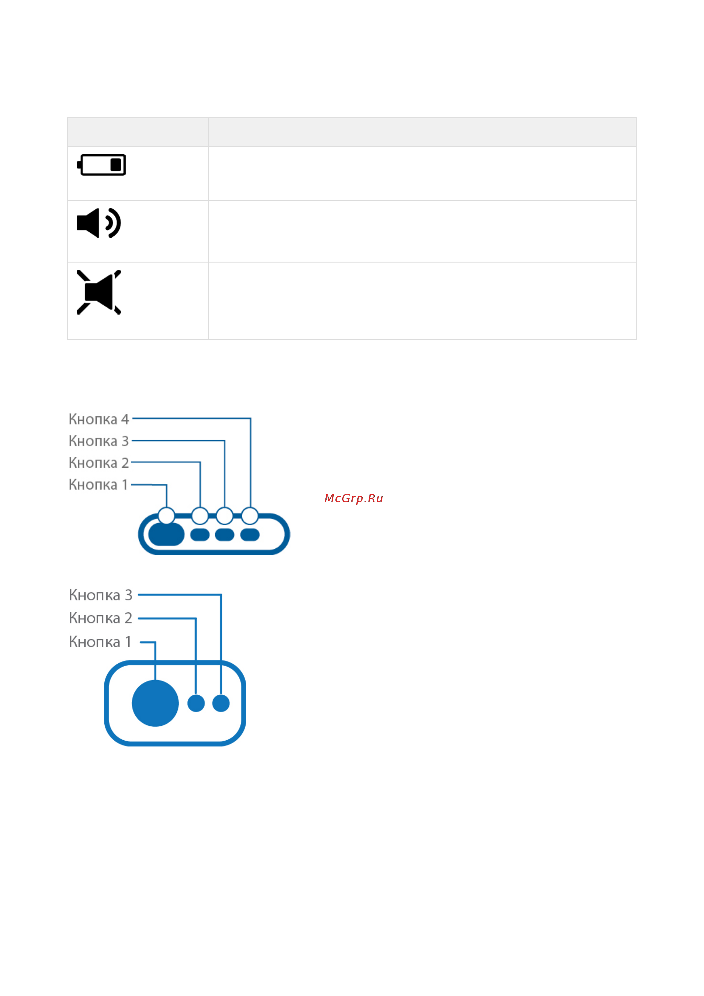 Starline S96 v2 BT 2CAN+4LIN 2SIM GSM 4002891 Инструкция по эксплуатации онлайн [32/289] 828456