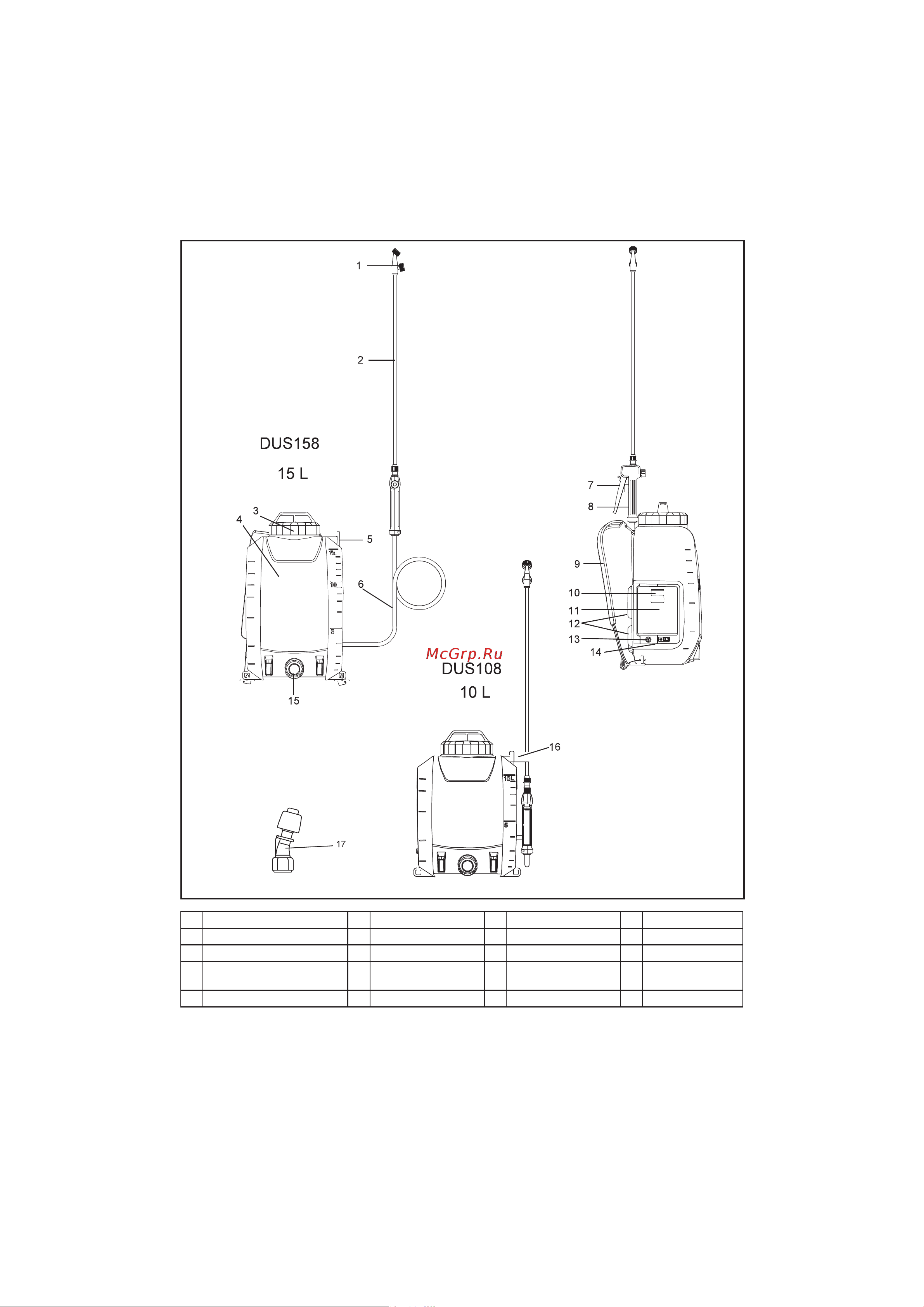 Makita LXT 18 В, объем бака 10 л, 3 бар, шланг 1.7 м, двойная форсунка DUS108Z Инструкция по эксплуатации онлайн [2/21] 828633