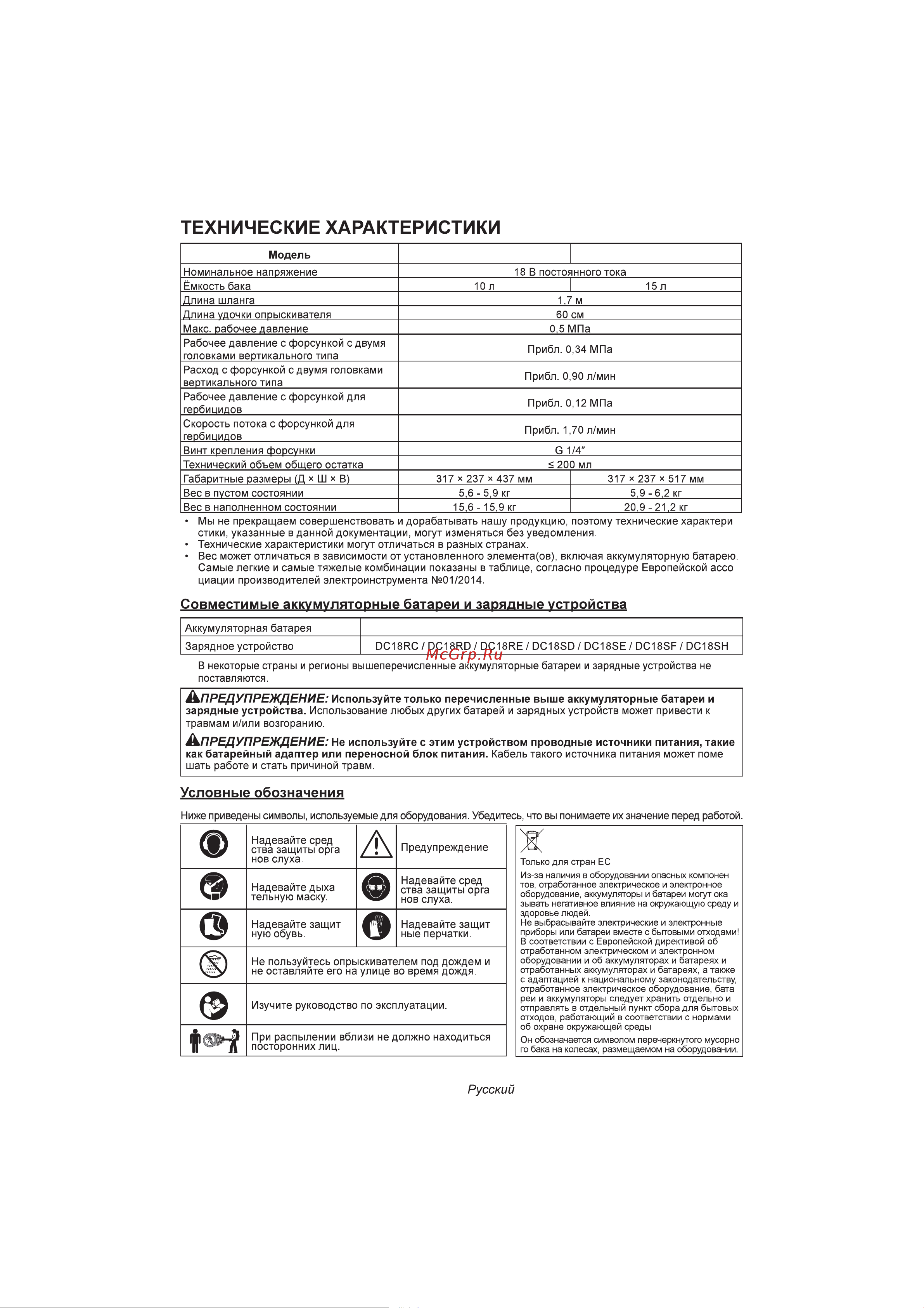 Makita LXT 18 В, объем бака 15 л, 5 бар, шланг 1.7 м, двойная форсунка DUS158Z Инструкция по эксплуатации онлайн [4/21] 828634