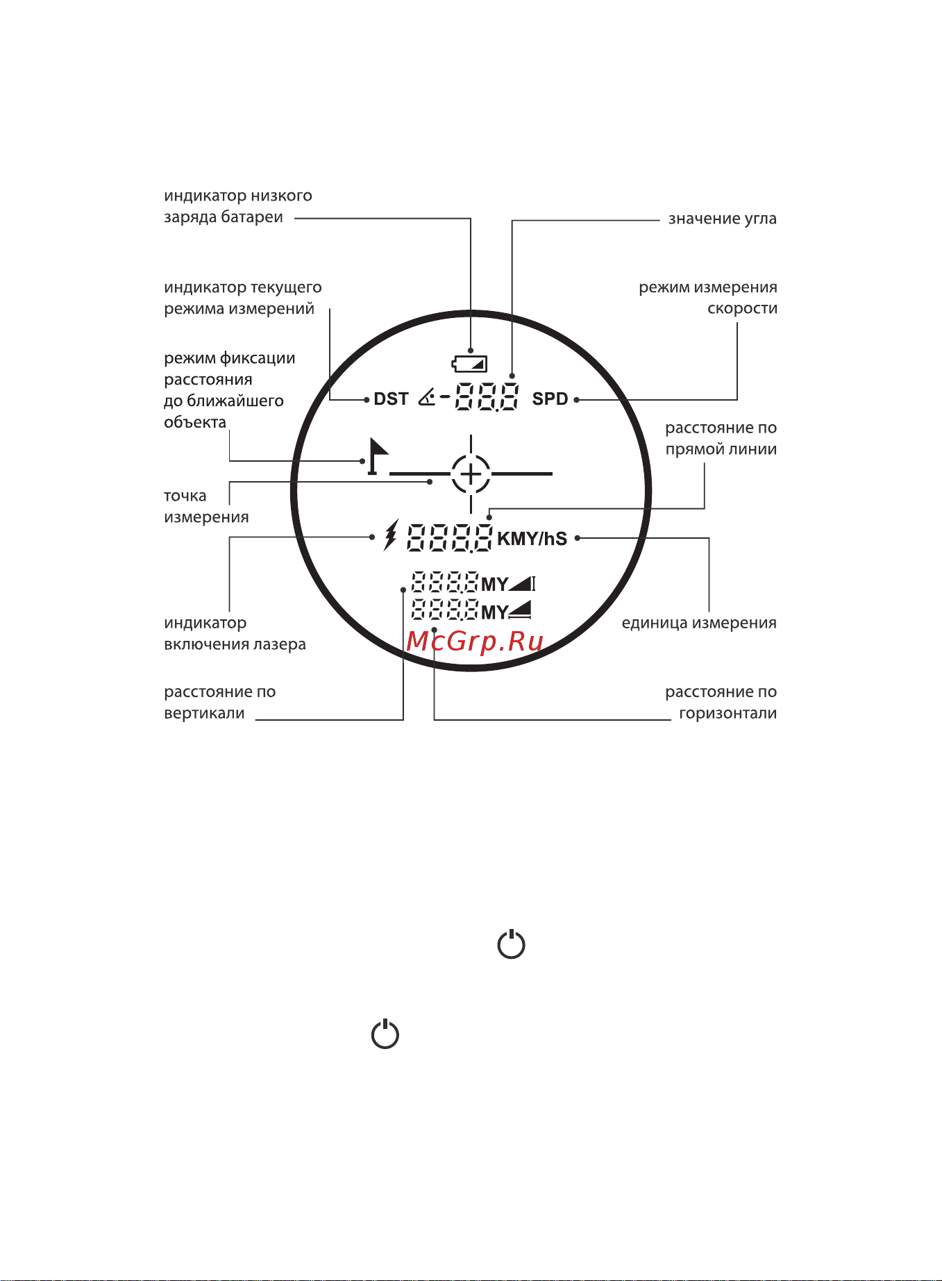 RGK D1000 773867 Инструкция к товару онлайн [7/11] 828680