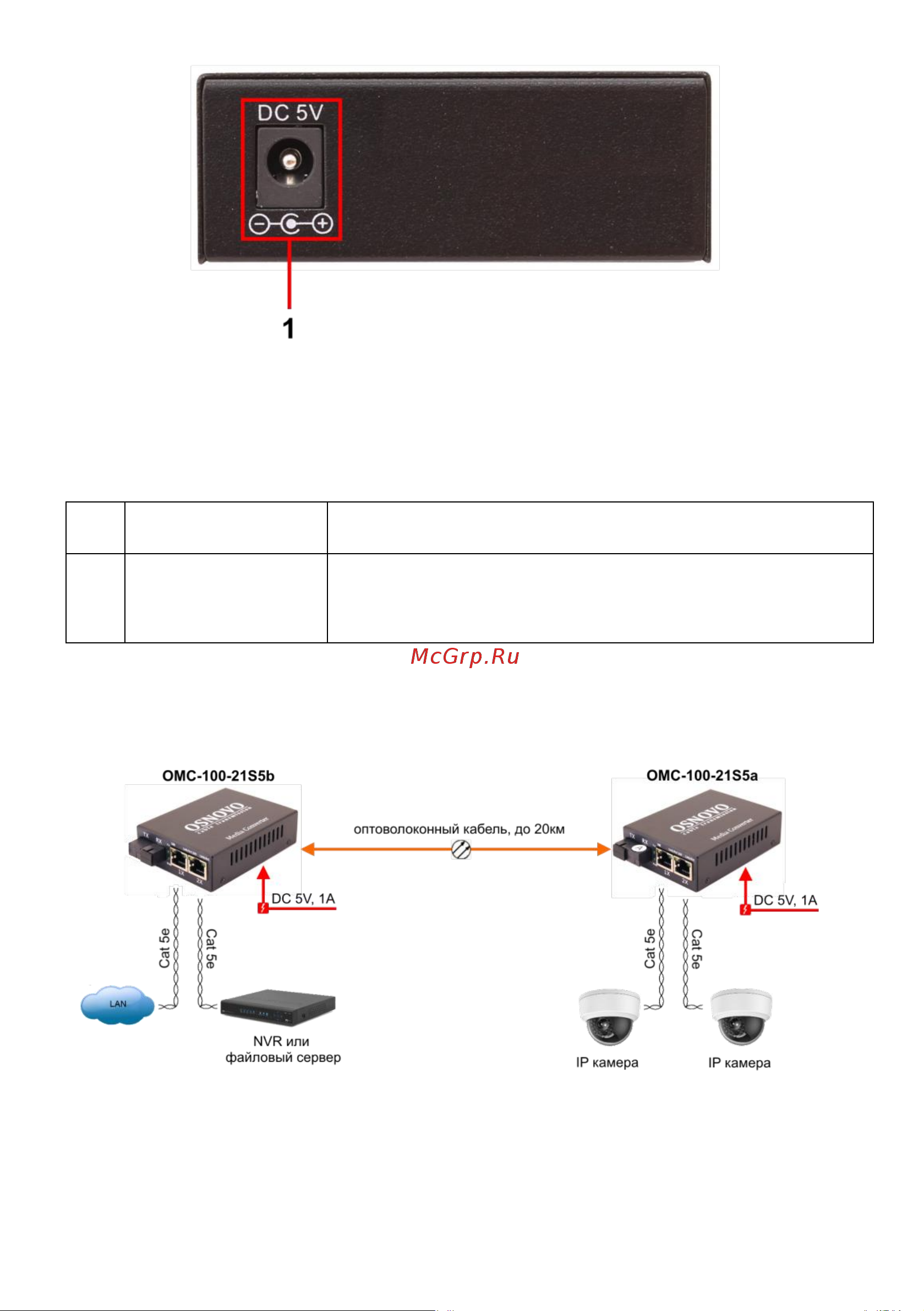 Osnovo OMC-100-21S5b Fast Ethernet. sct1294 Паспорт онлайн [8/12] 828720