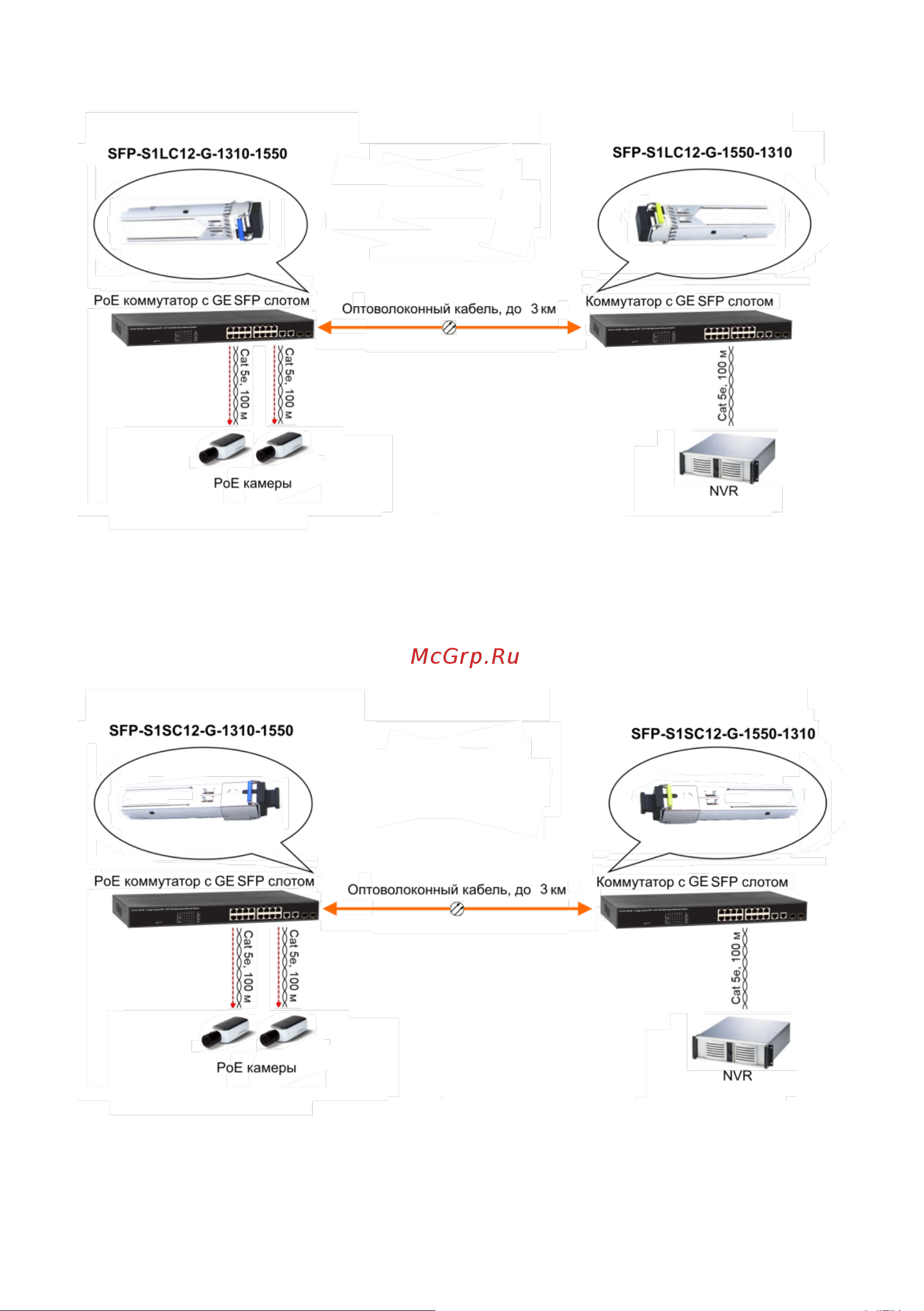 Osnovo SFP-S1LC12-G-1310-1550 sct1200 Паспорт онлайн [9/13] 828756