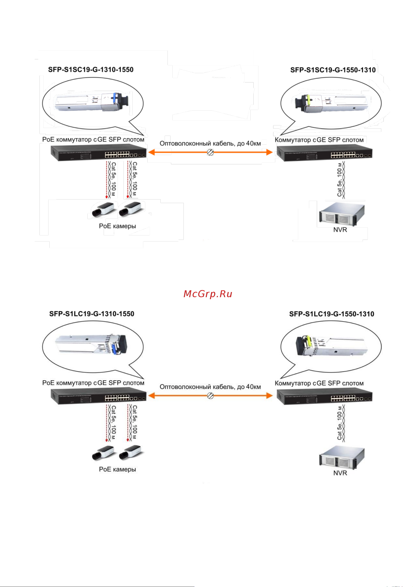 Osnovo SFP-S1LC19-G-1550-1310 sct1211 Паспорт онлайн [9/12] 828762
