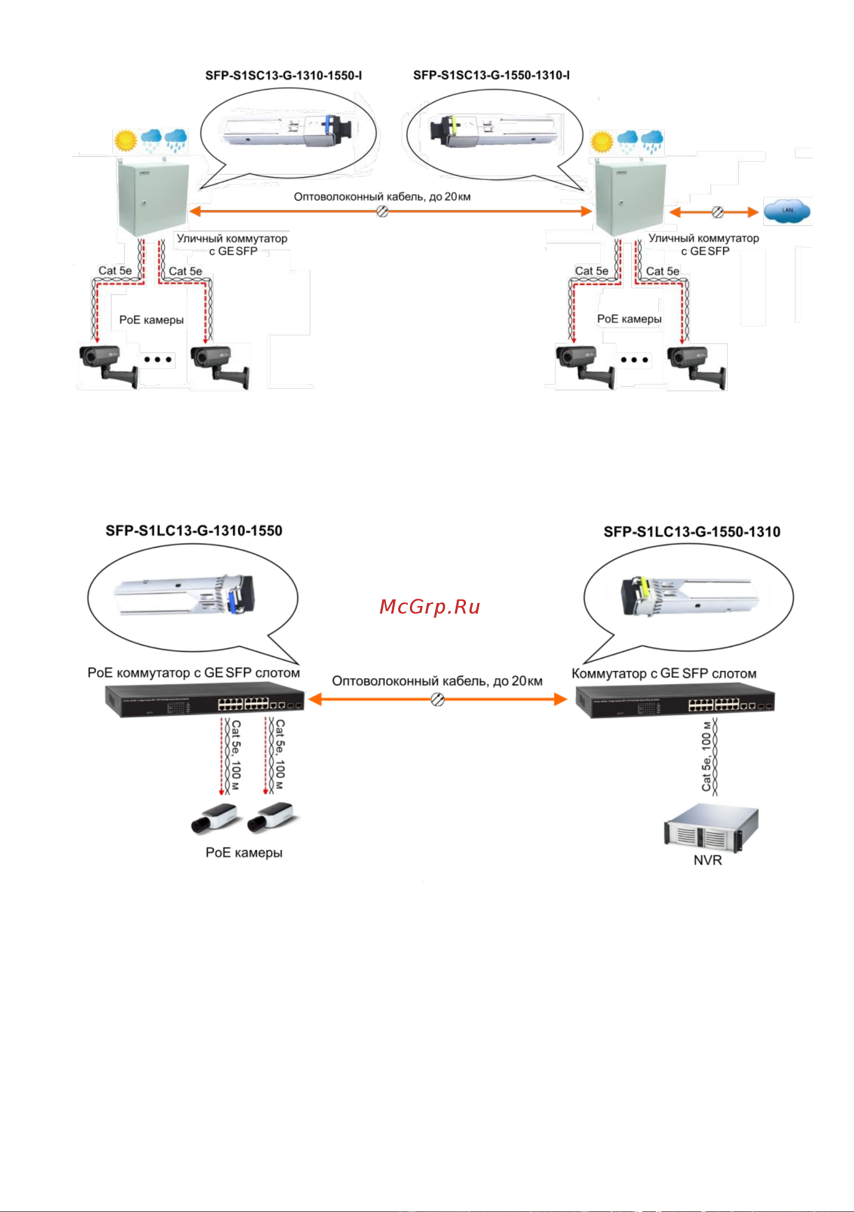 Osnovo SFP-S1SC13-G-1310-1550 sct1230 Паспорт онлайн [10/14] 828767
