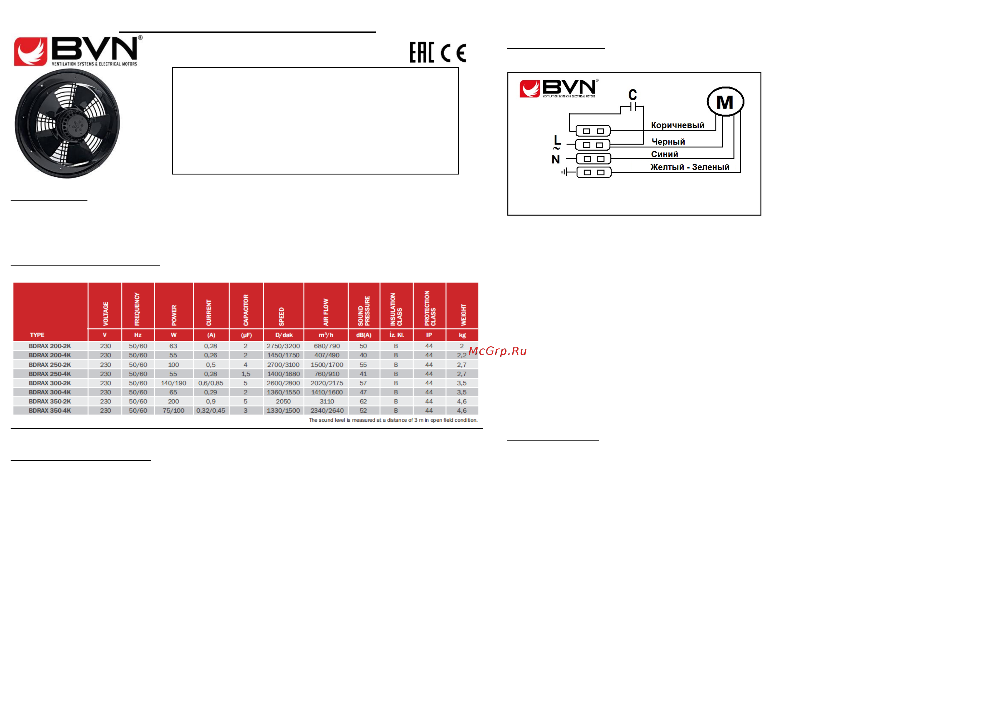 BVN BDRAX 200-2K Инструкция к BVN с защитной решеткой BDRAX 200-2K онлайн