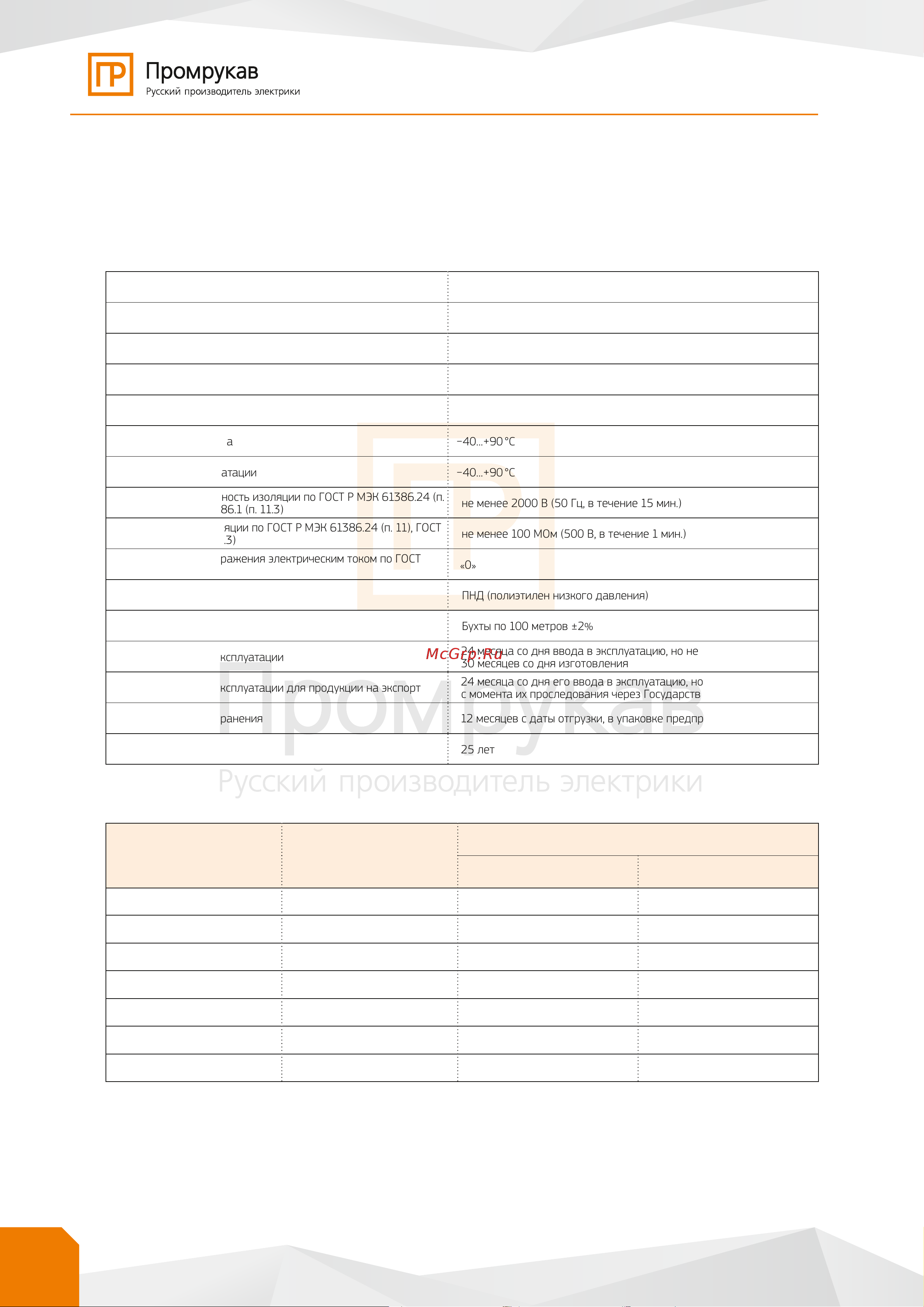 Промрукав КС Микро PR08.10952 Альбом решений по ТГД онлайн [22/138] 828884