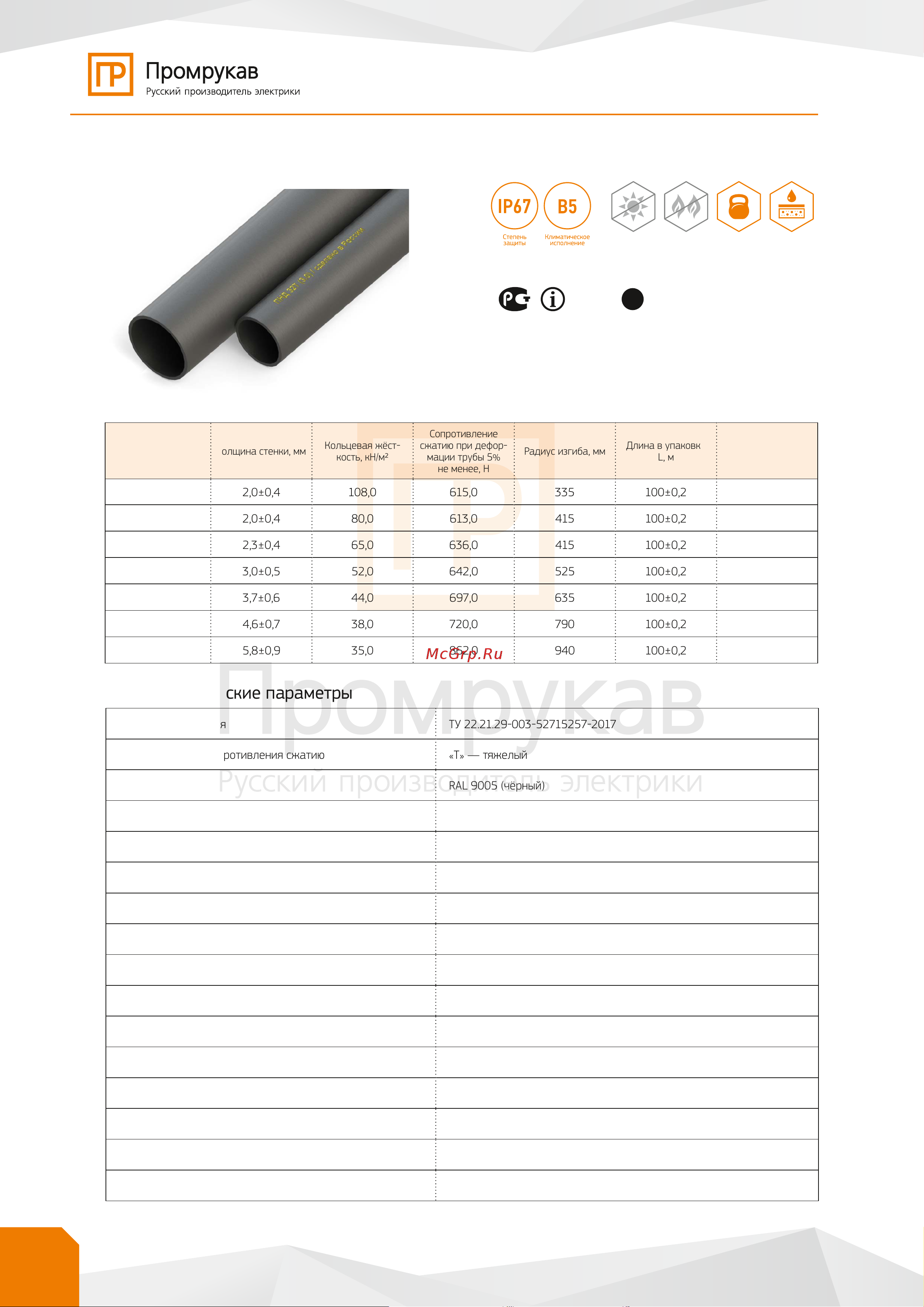 Промрукав КС Микро PR08.10952 Альбом решений по ТГД онлайн [24/138] 828884