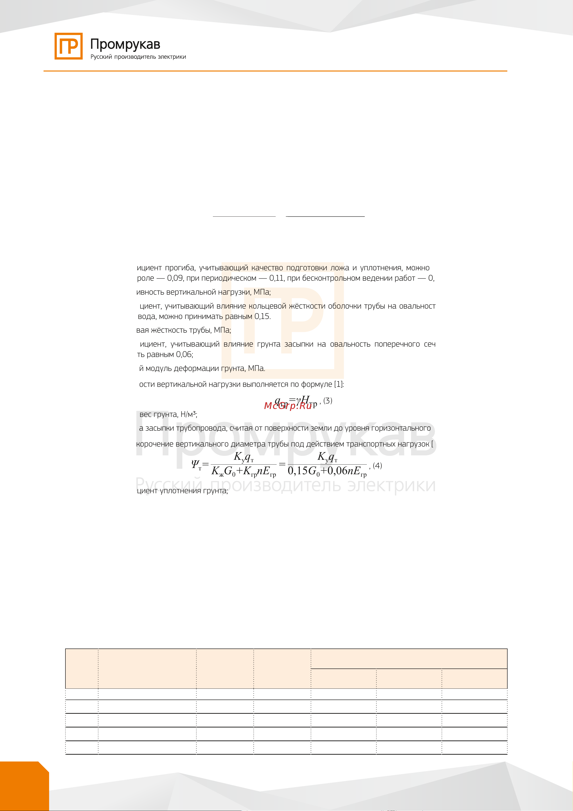 Промрукав КС Микро PR08.10952 Альбом решений по ТГД онлайн [38/138] 828884