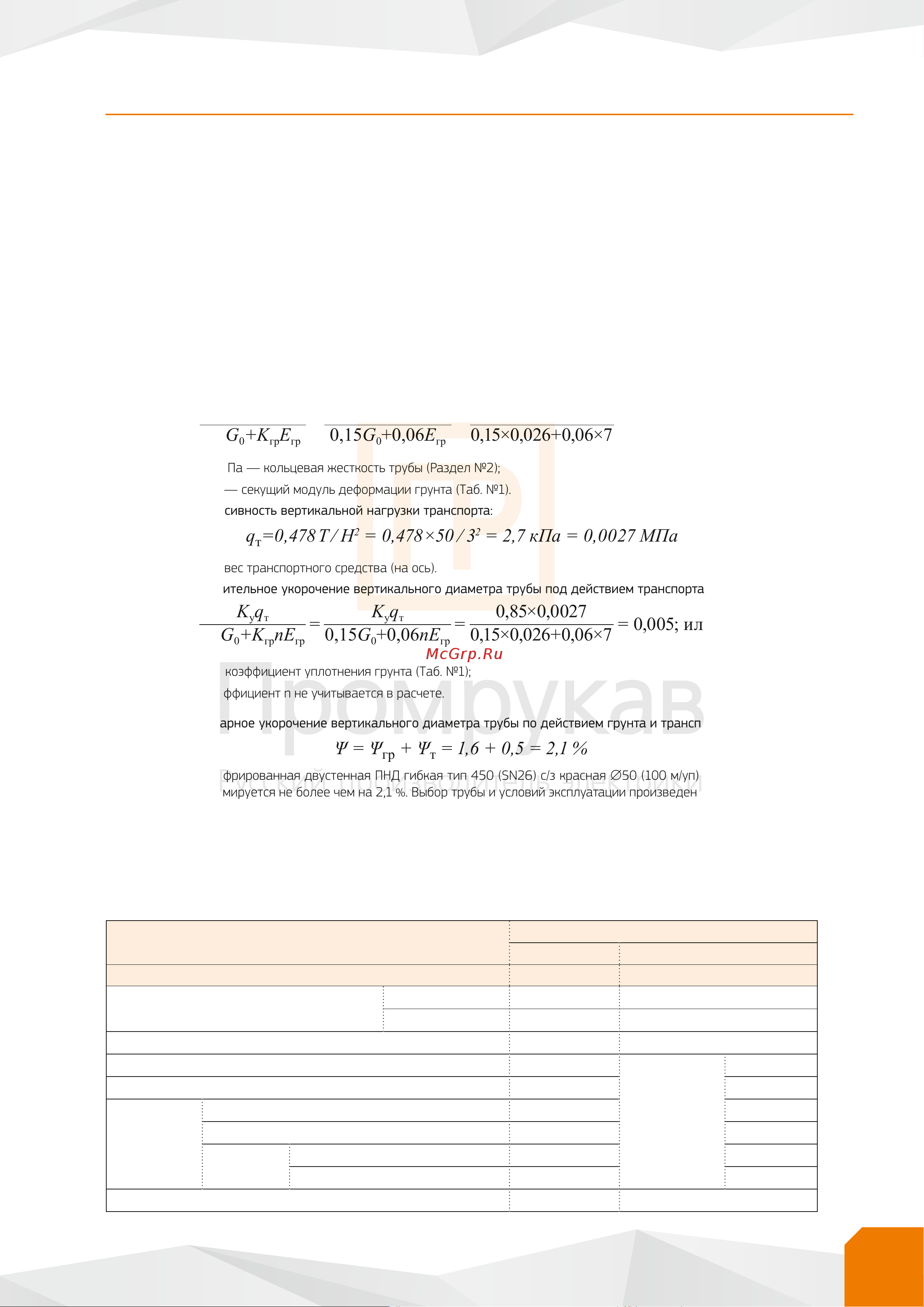 Промрукав КС Микро PR08.10952 Альбом решений по ТГД онлайн [39/138] 828884
