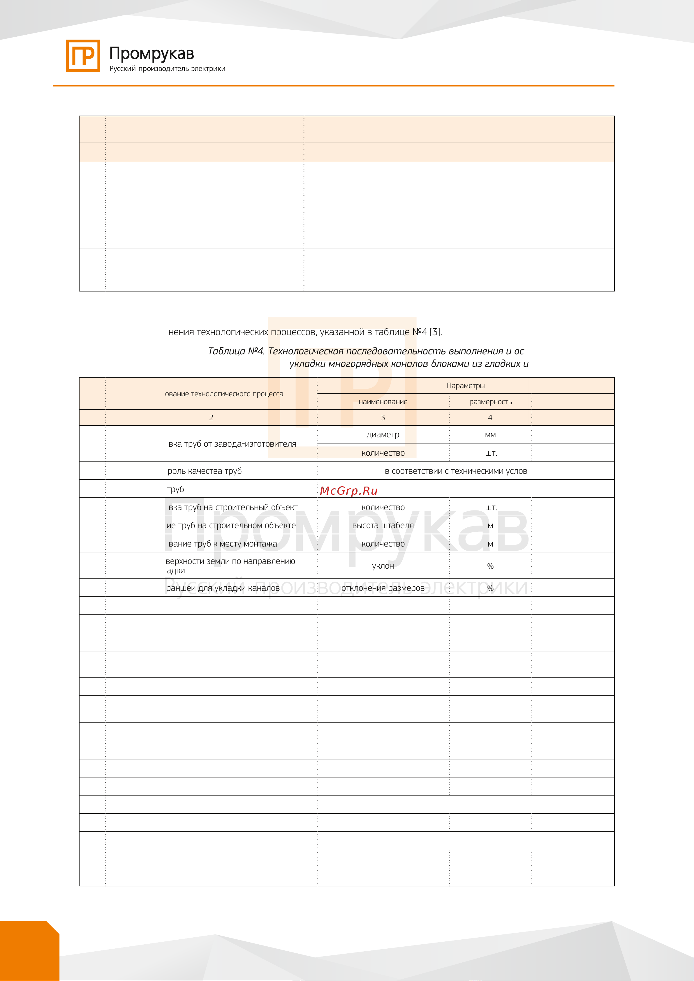 Промрукав КС Микро PR08.10952 Альбом решений по ТГД онлайн [42/138] 828884