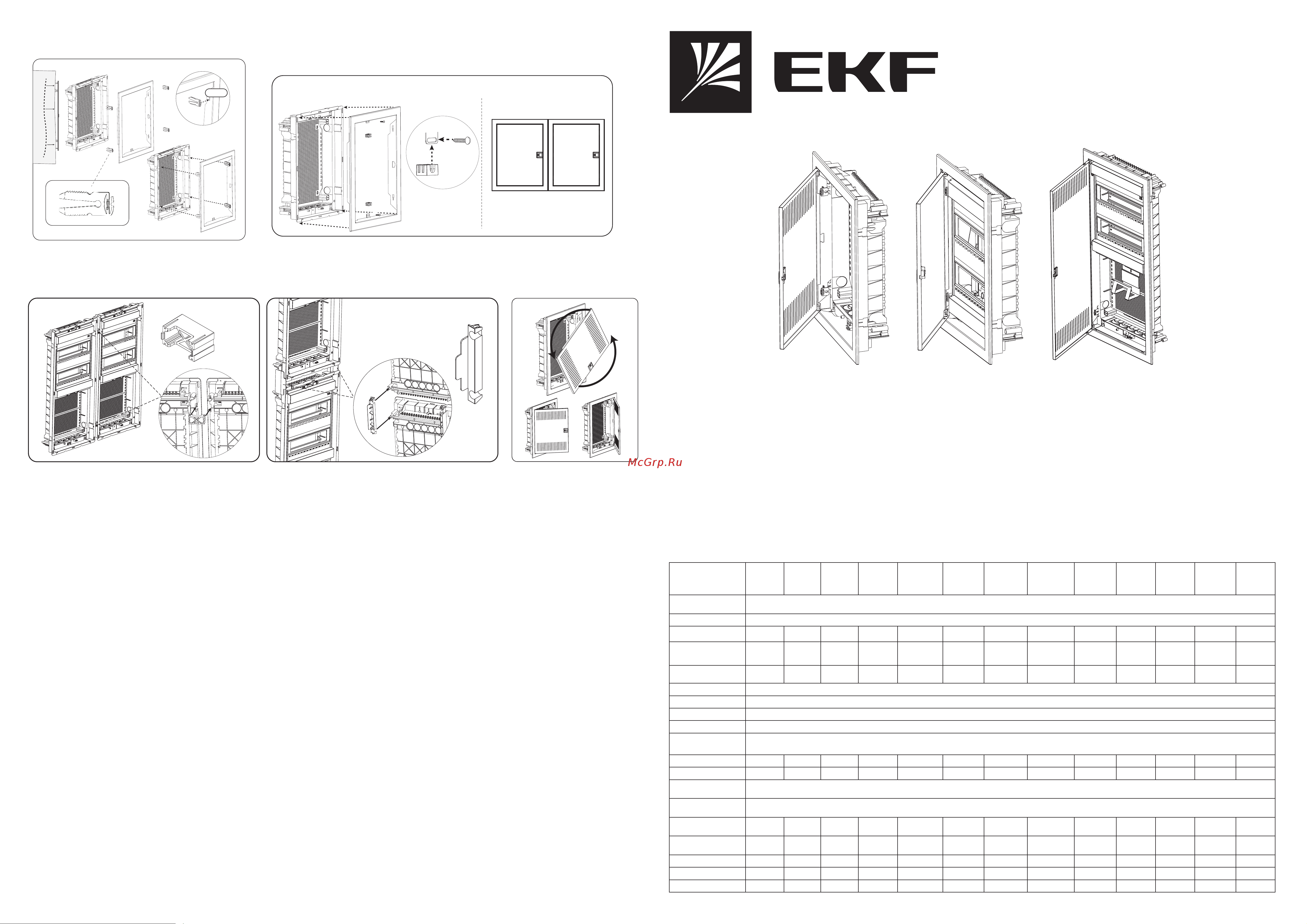 EKF