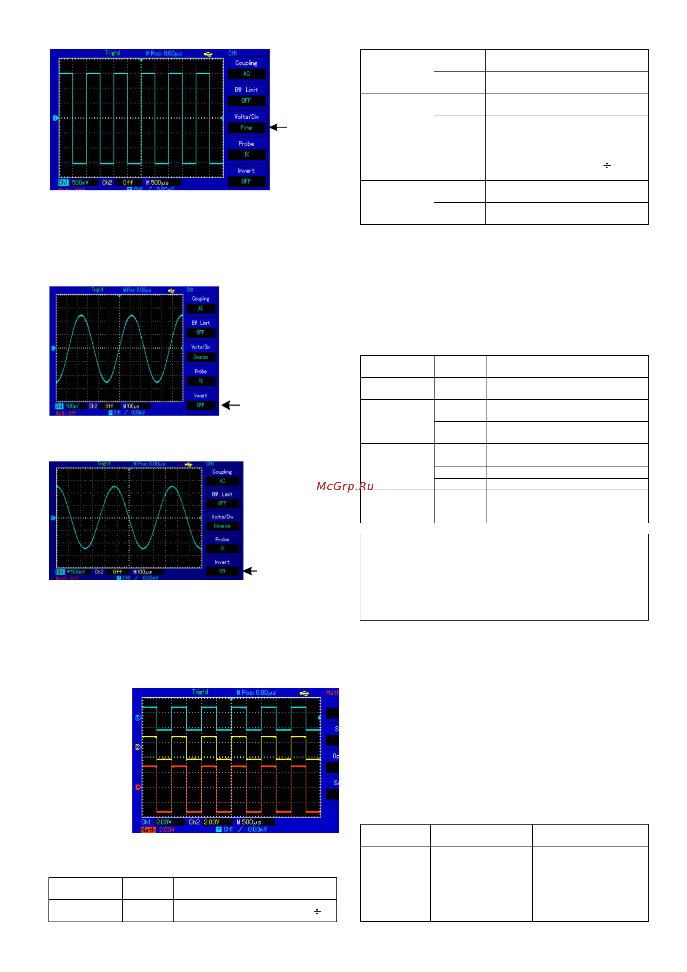 Uni-T UTD2052CEX 00-00002644 Инструкция к товару онлайн [7/23] 828900