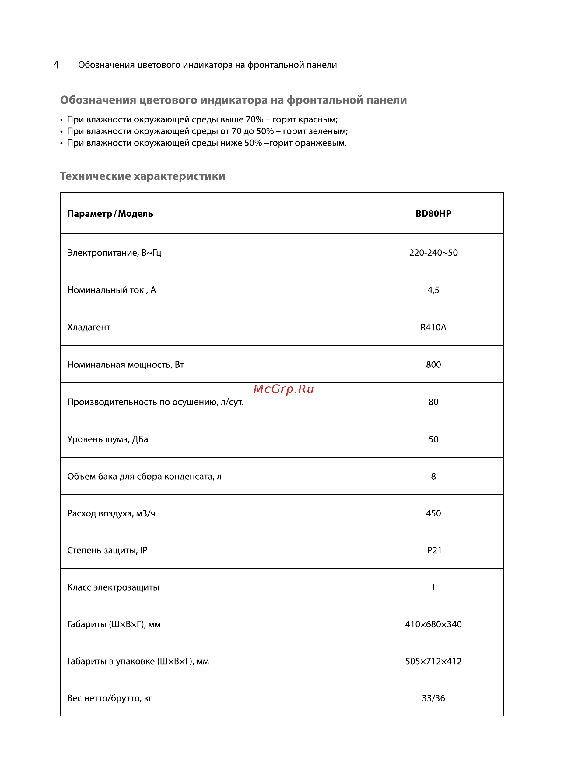 Ballu Heavy Duty Plus BD80HP НС-1613518 Инструкция по эксплуатации онлайн [4/16] 828921
