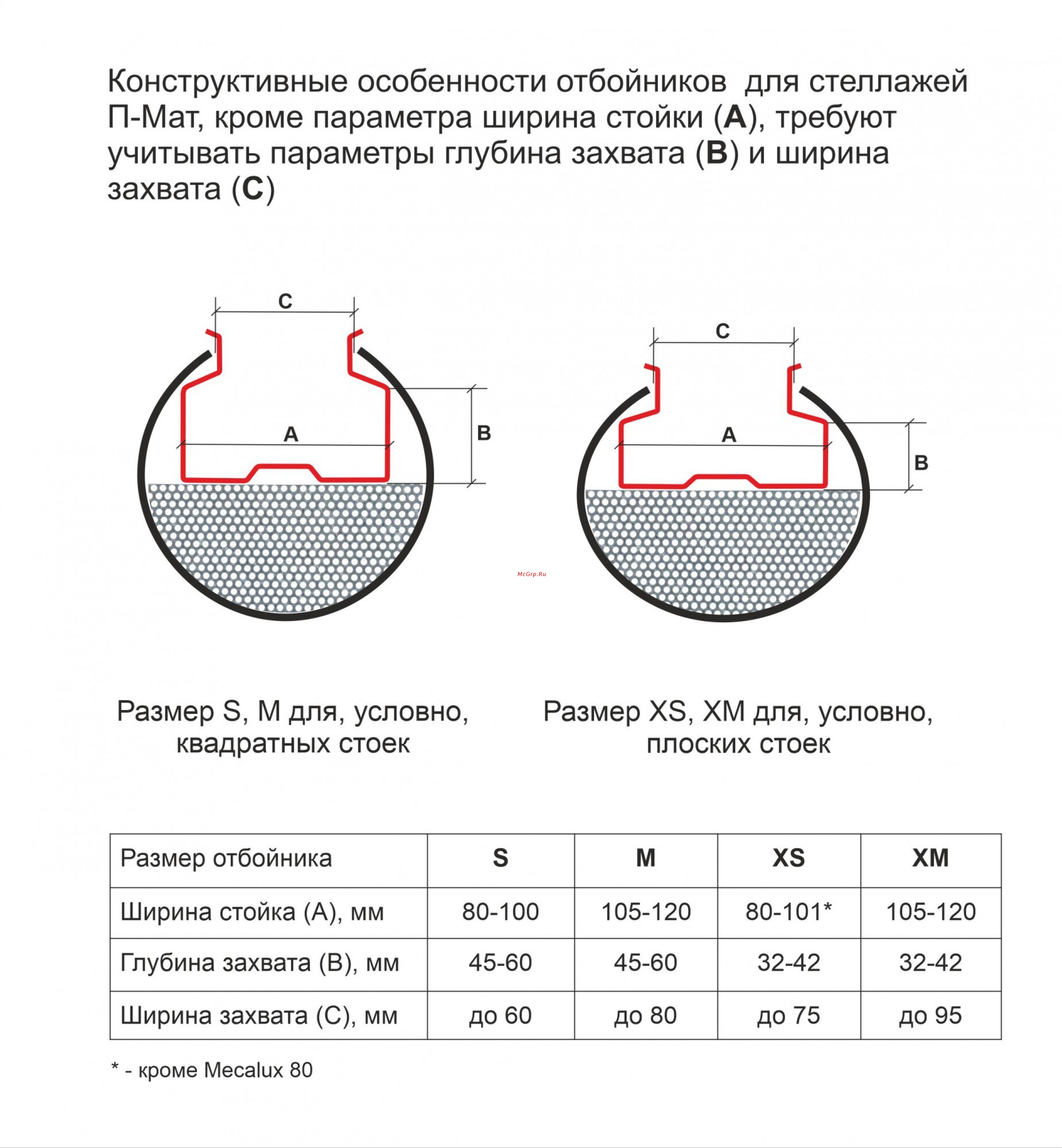 П-МАТ размер XМ/400 RG40XМ Таблица размеров онлайн