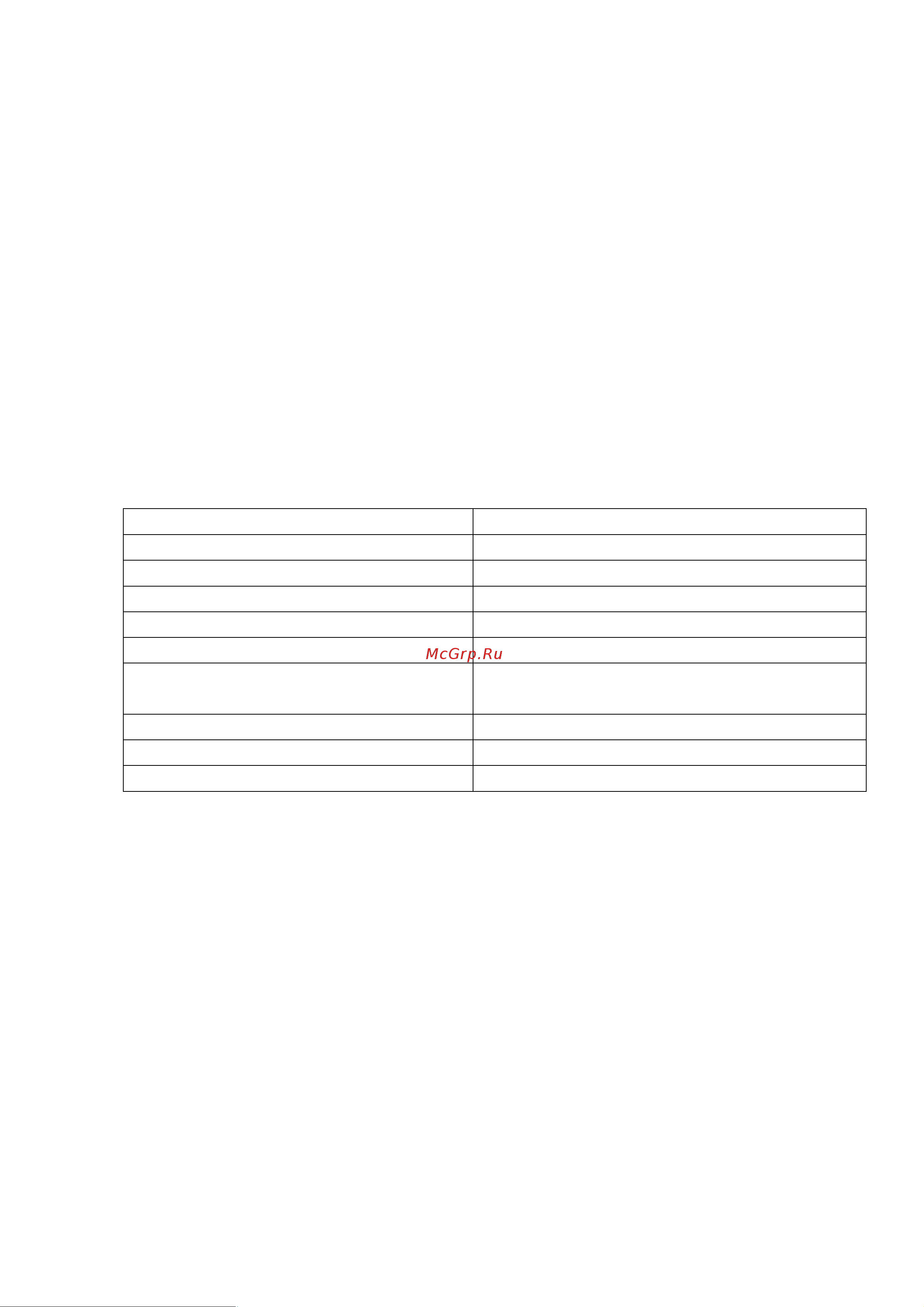 Zitrek ZKPH01 018-1129 Инструкция по эксплуатации онлайн [3/14] 829015